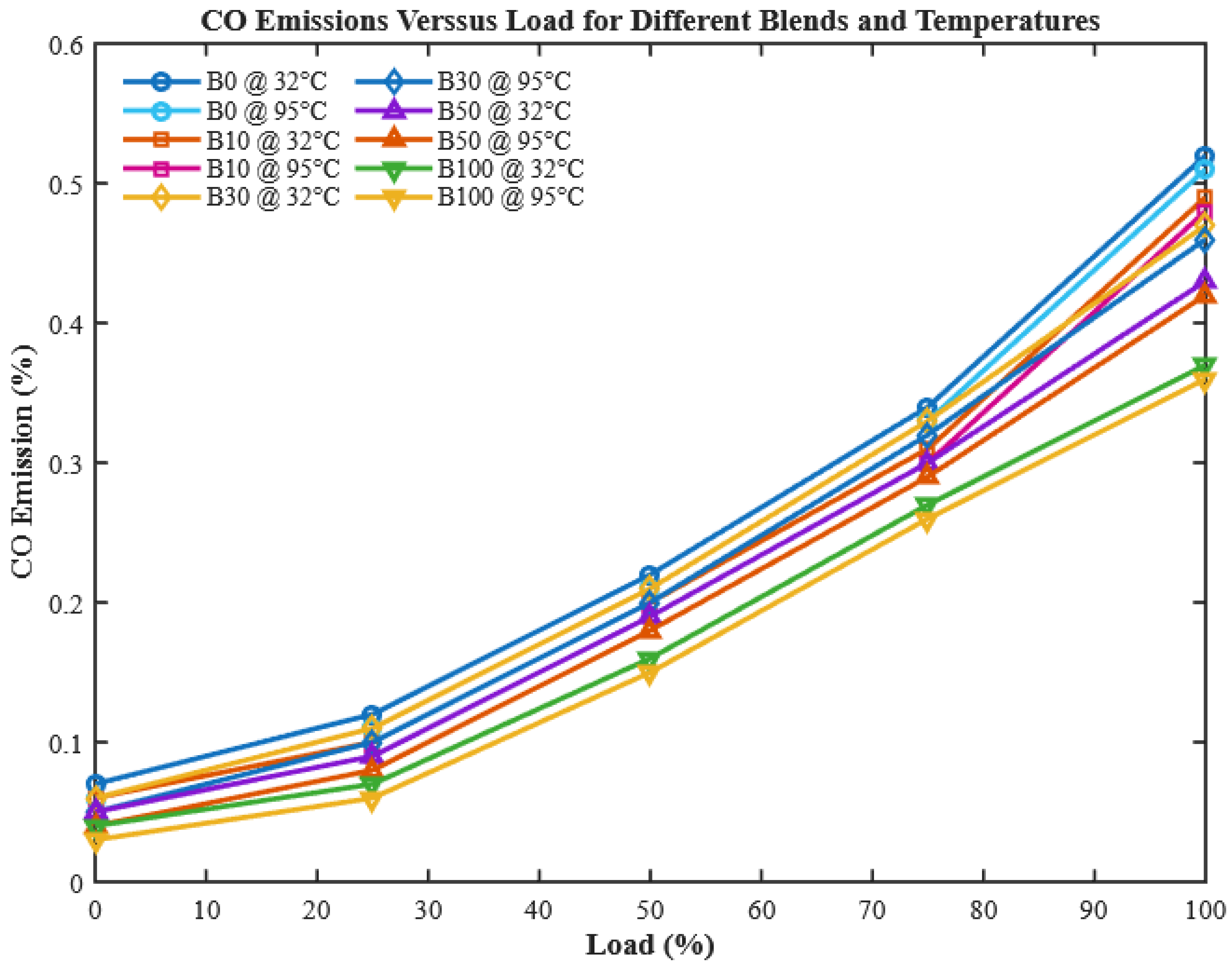 Sustainability 17 08678 g015
