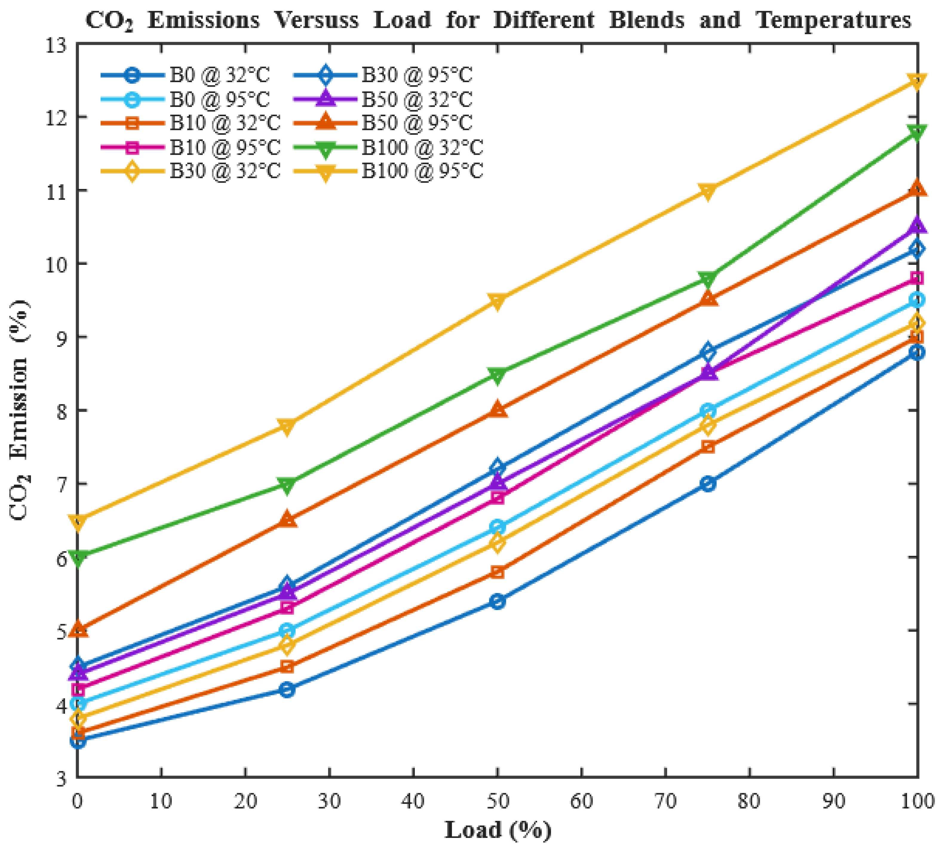 Sustainability 17 08678 g016