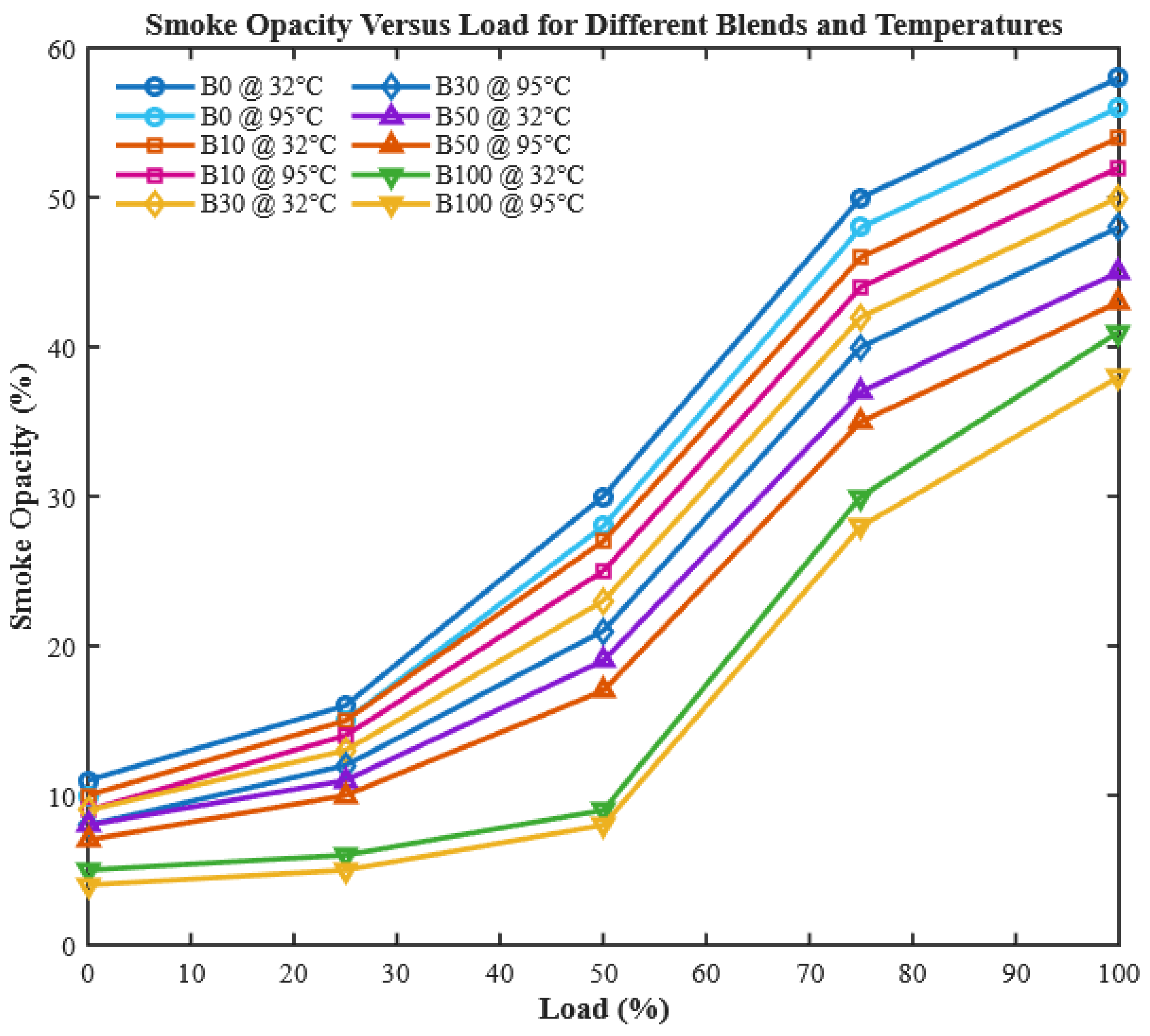 Sustainability 17 08678 g017