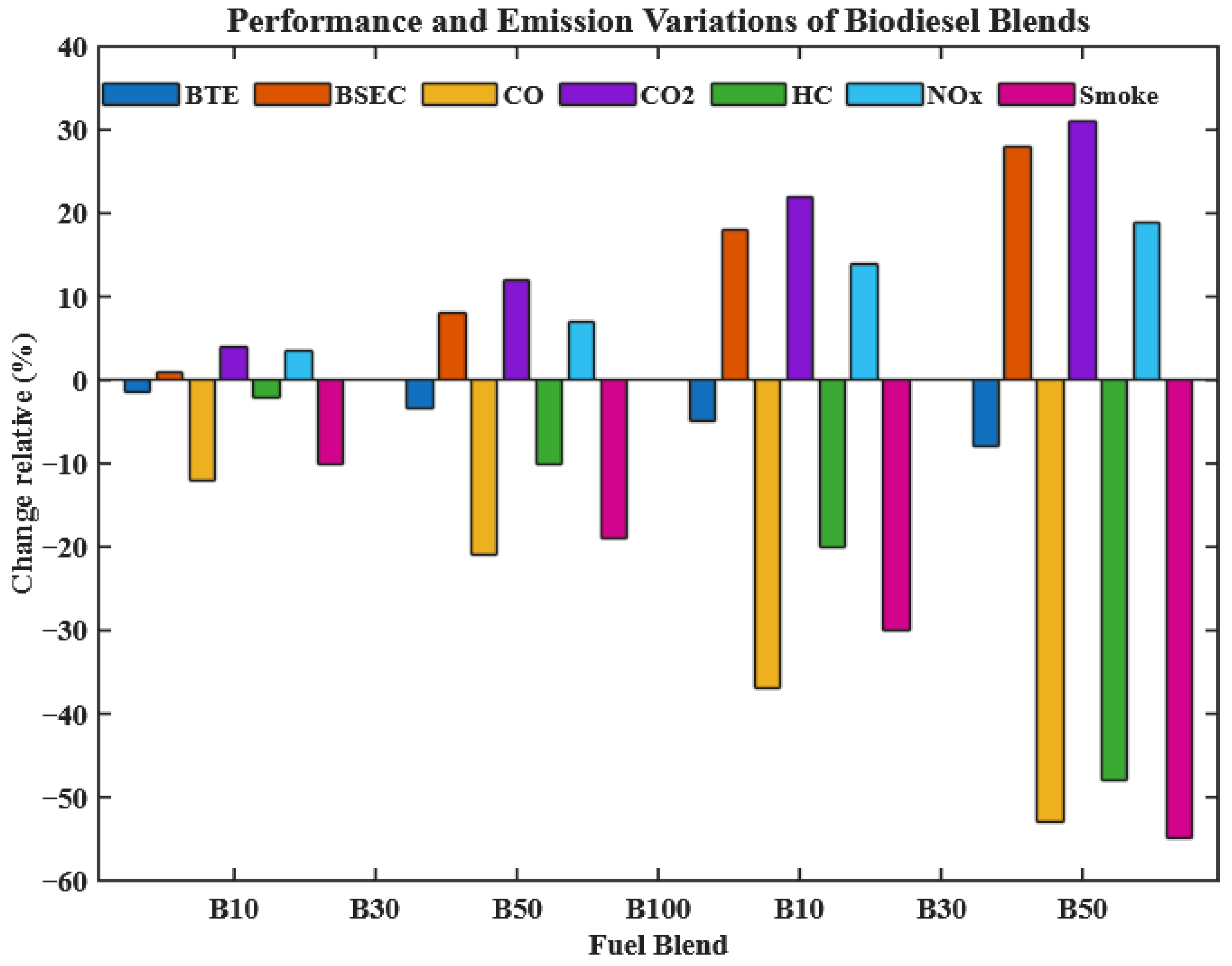 Sustainability 17 08678 g018