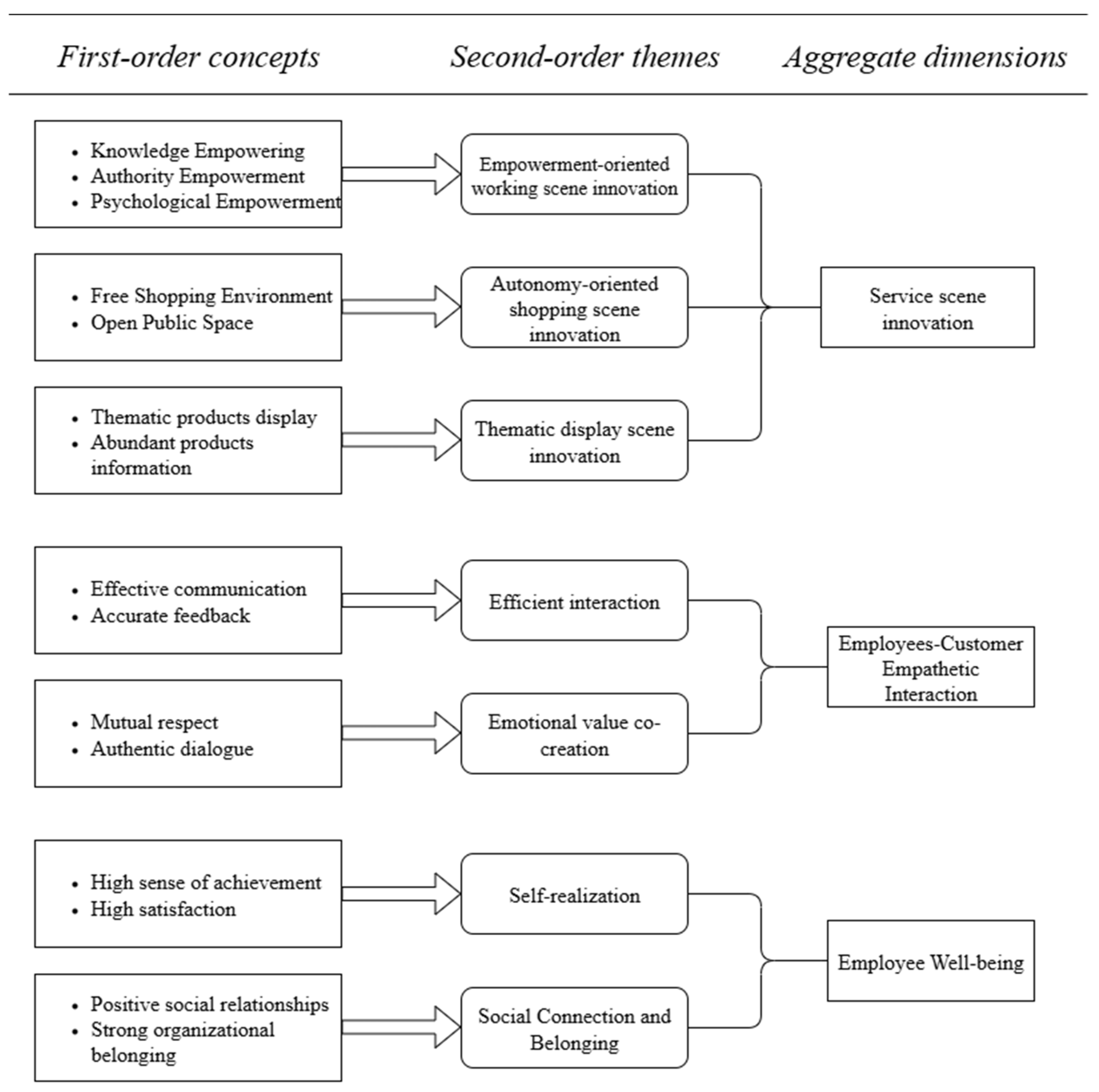 Sustainability 17 08681 g001