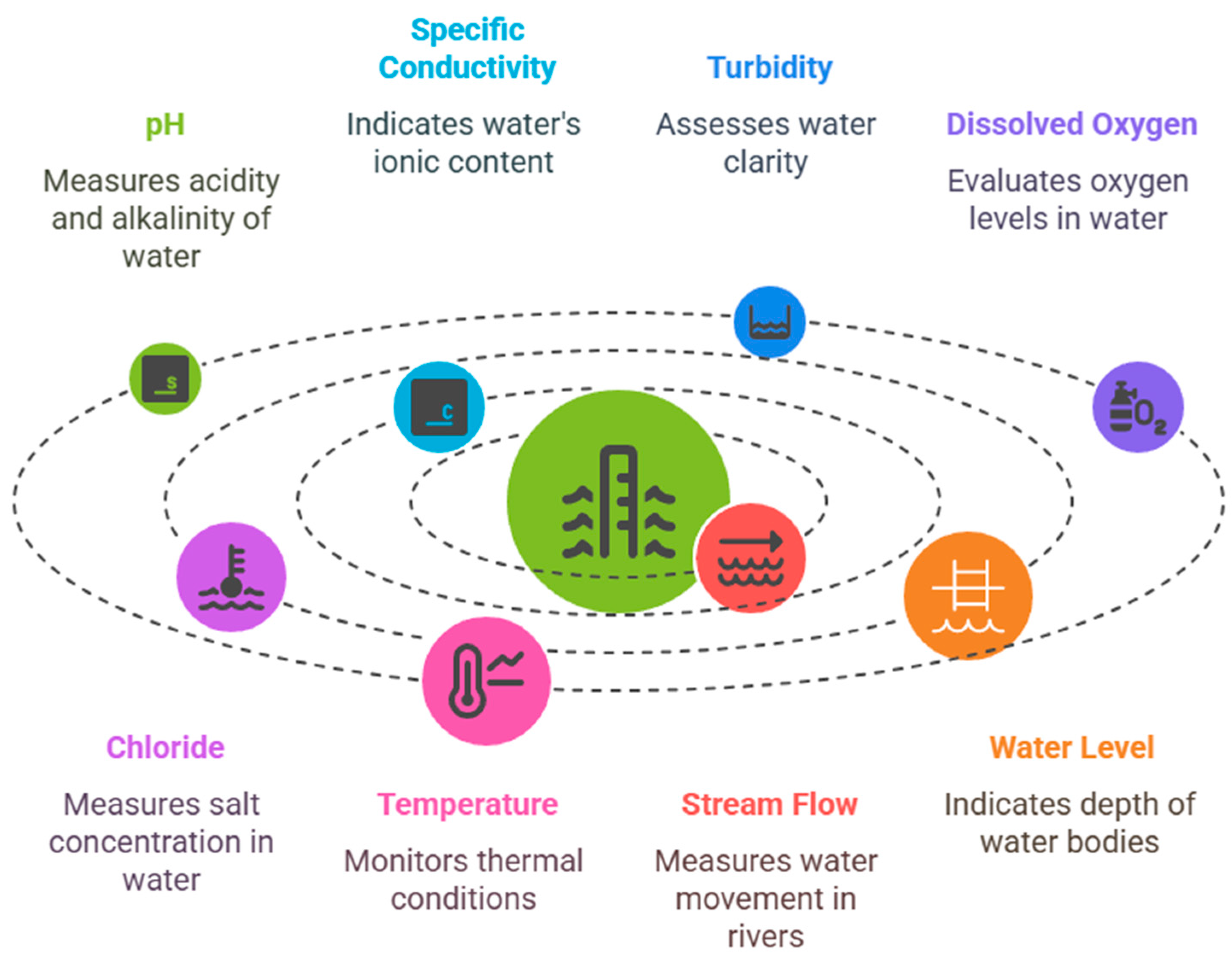 Sustainability 17 08685 g002