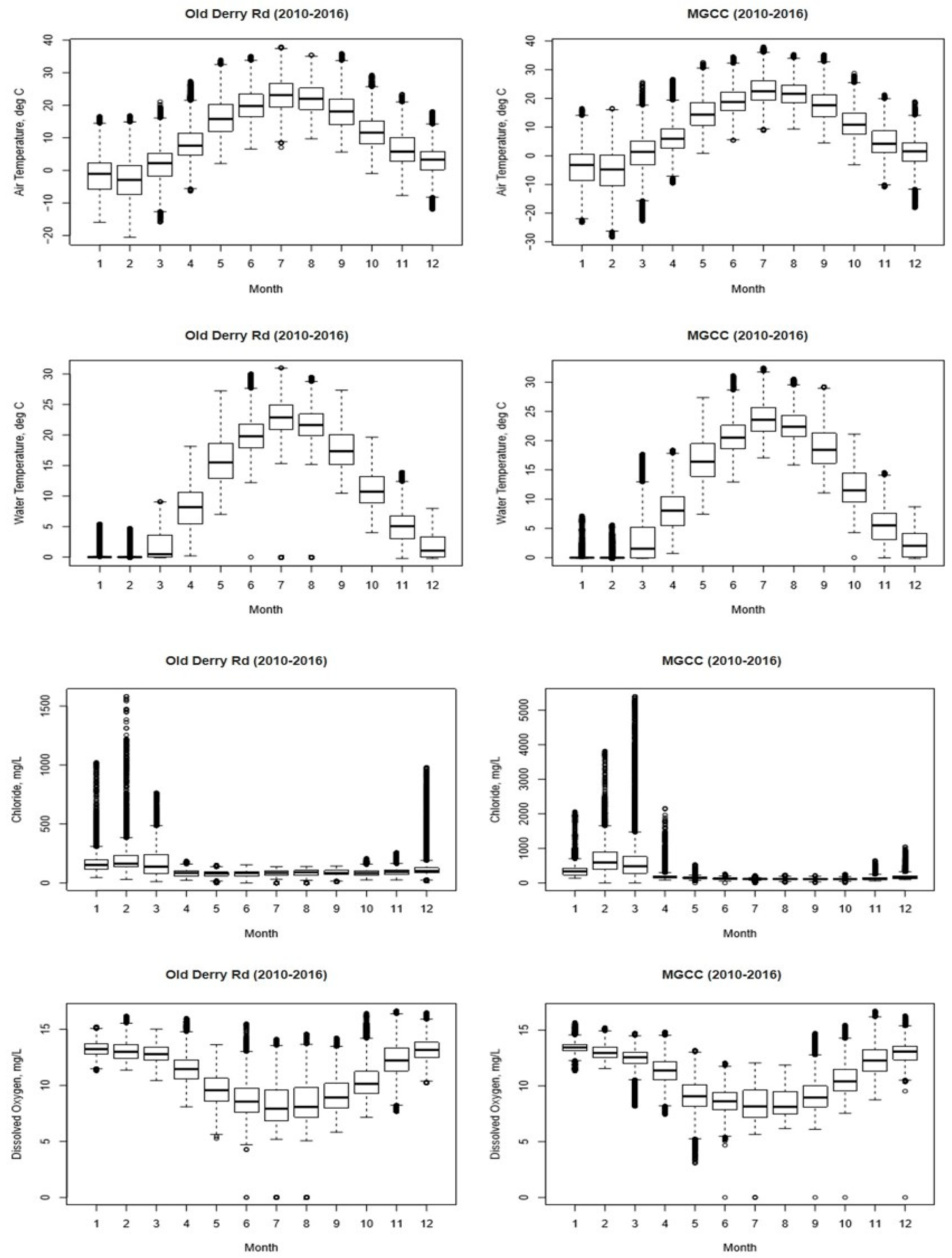 Sustainability 17 08685 g003