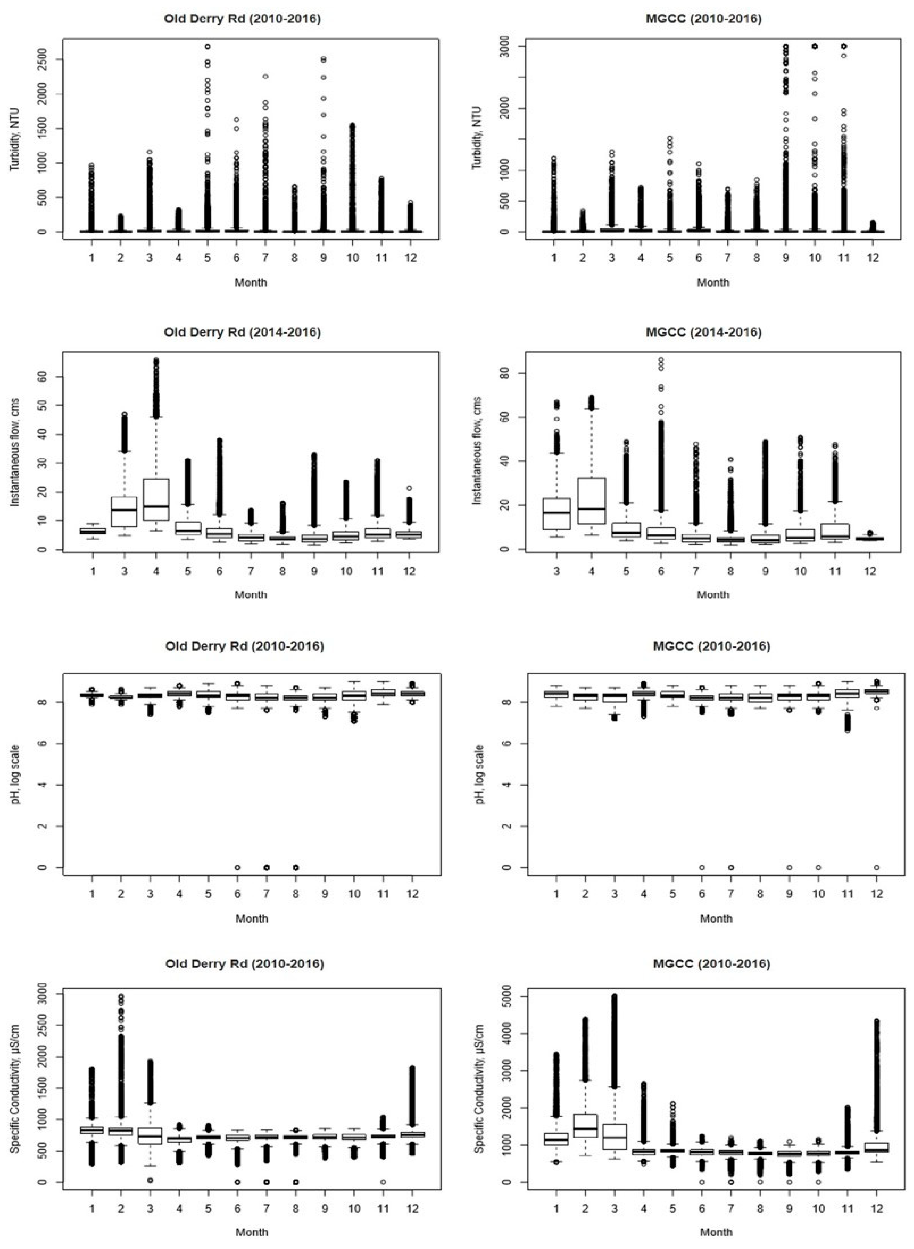 Sustainability 17 08685 g004