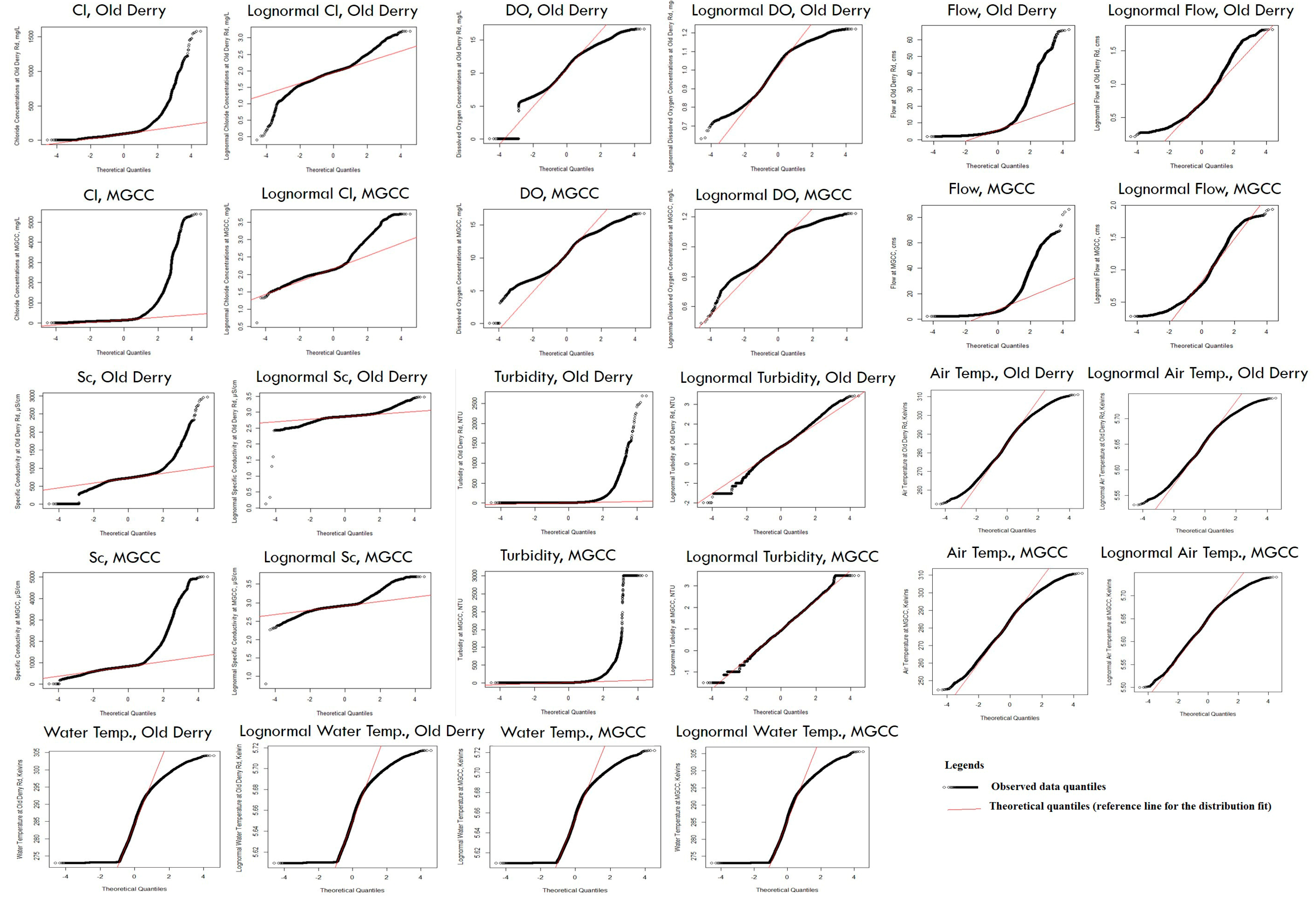 Sustainability 17 08685 g005
