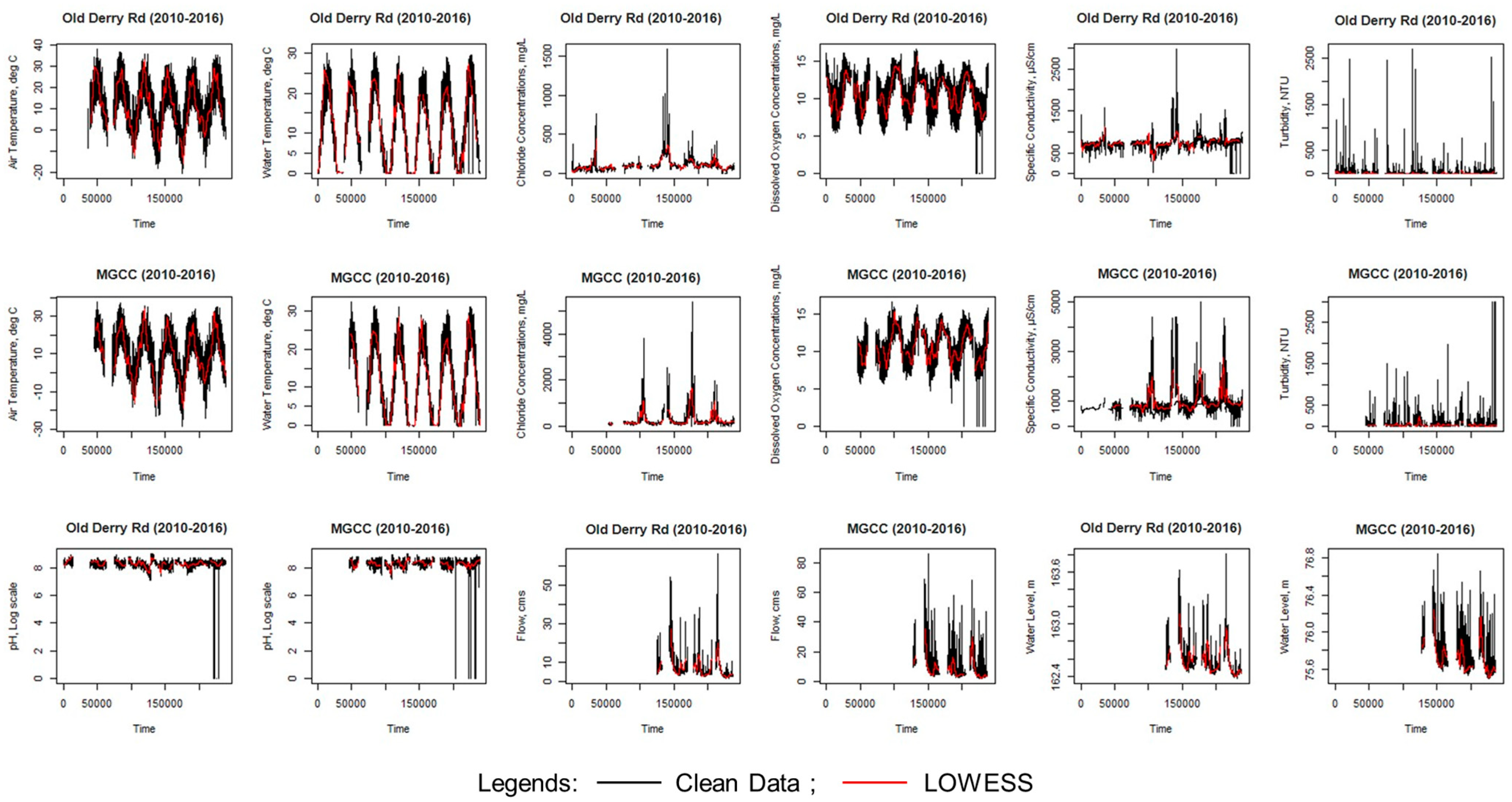 Sustainability 17 08685 g006