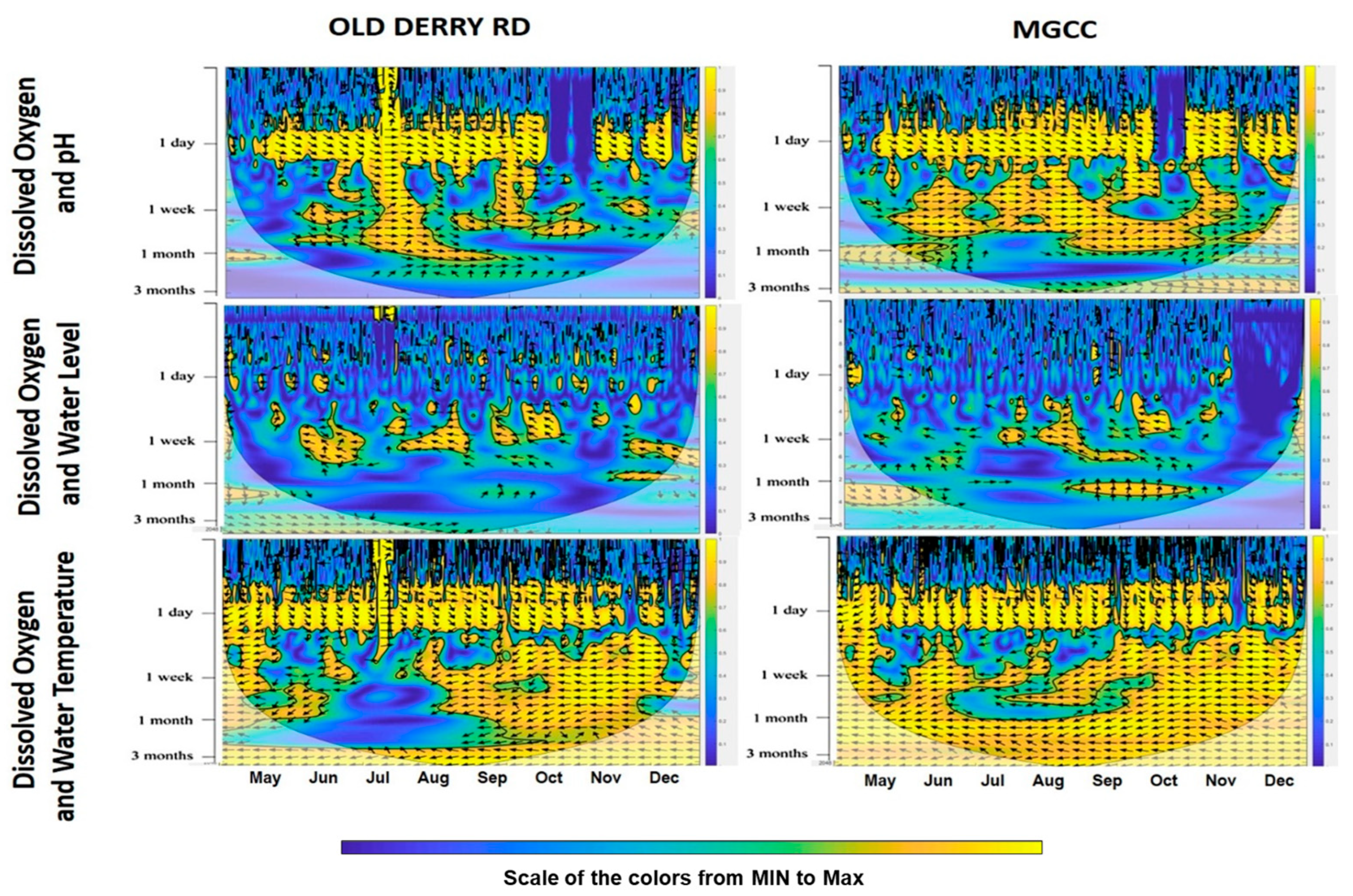 Sustainability 17 08685 g007