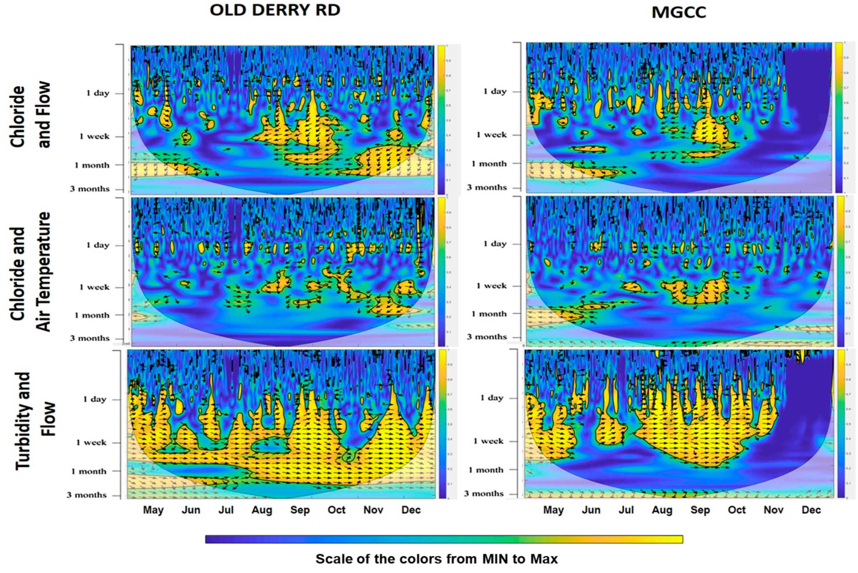 Sustainability 17 08685 g008