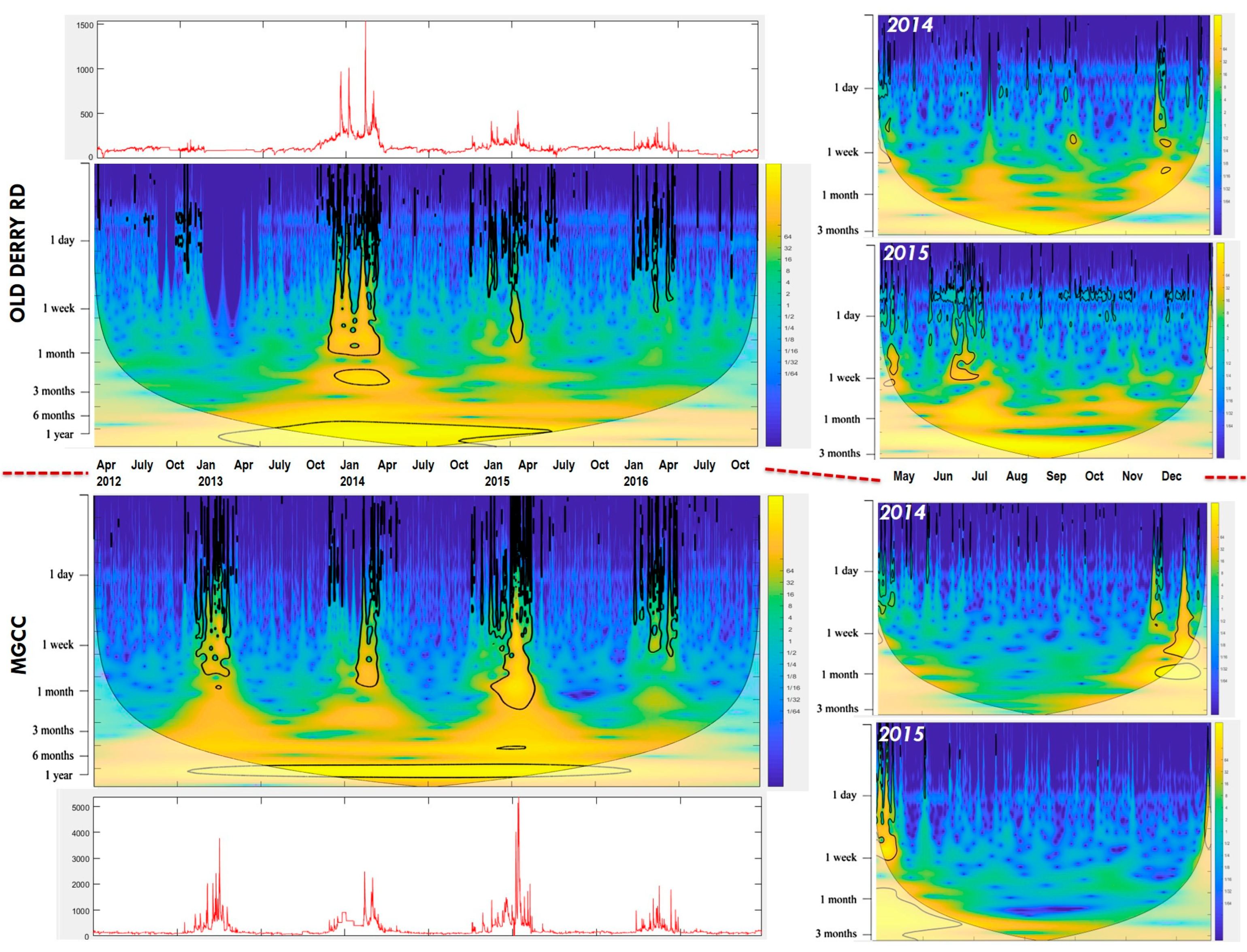Sustainability 17 08685 g010