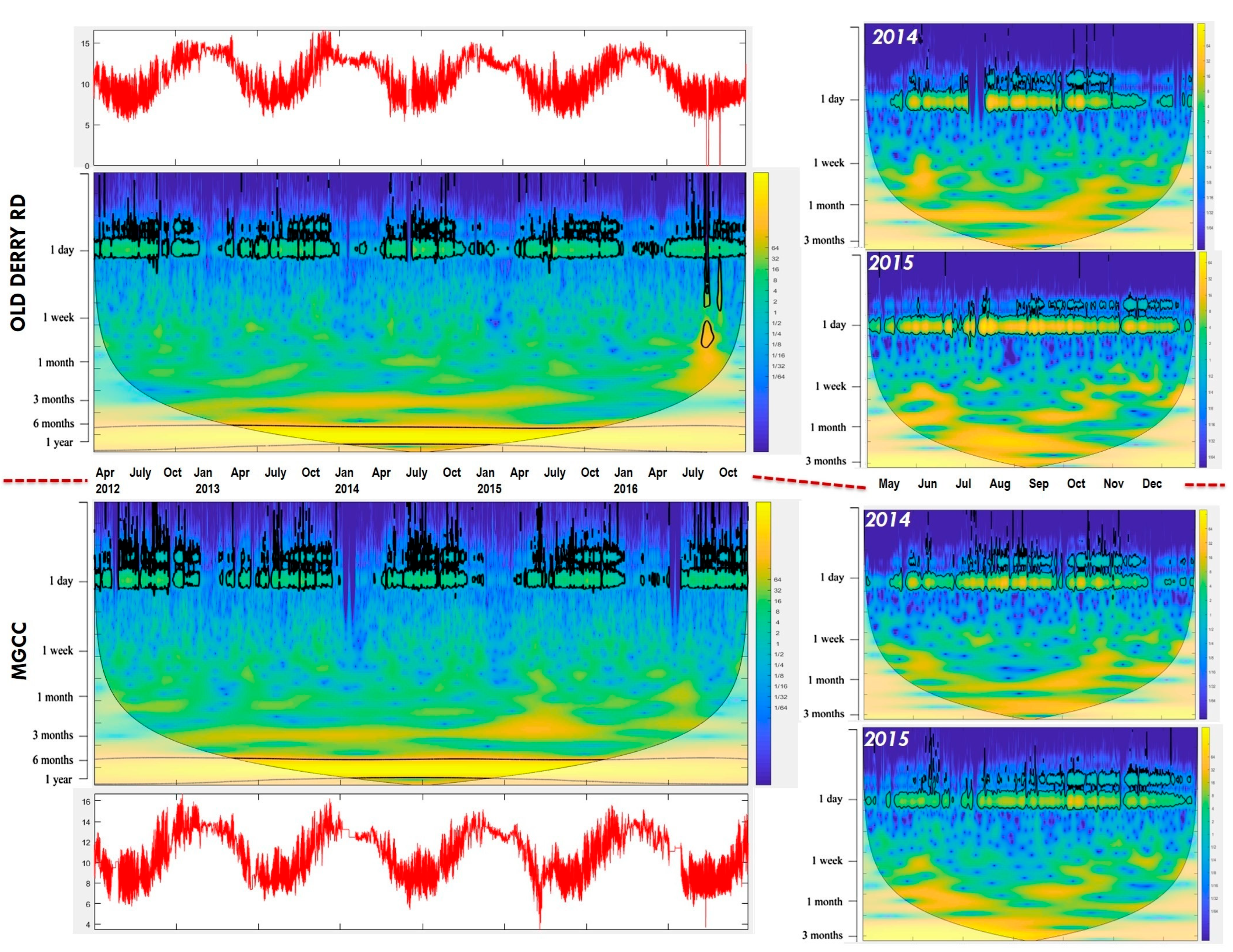 Sustainability 17 08685 g011