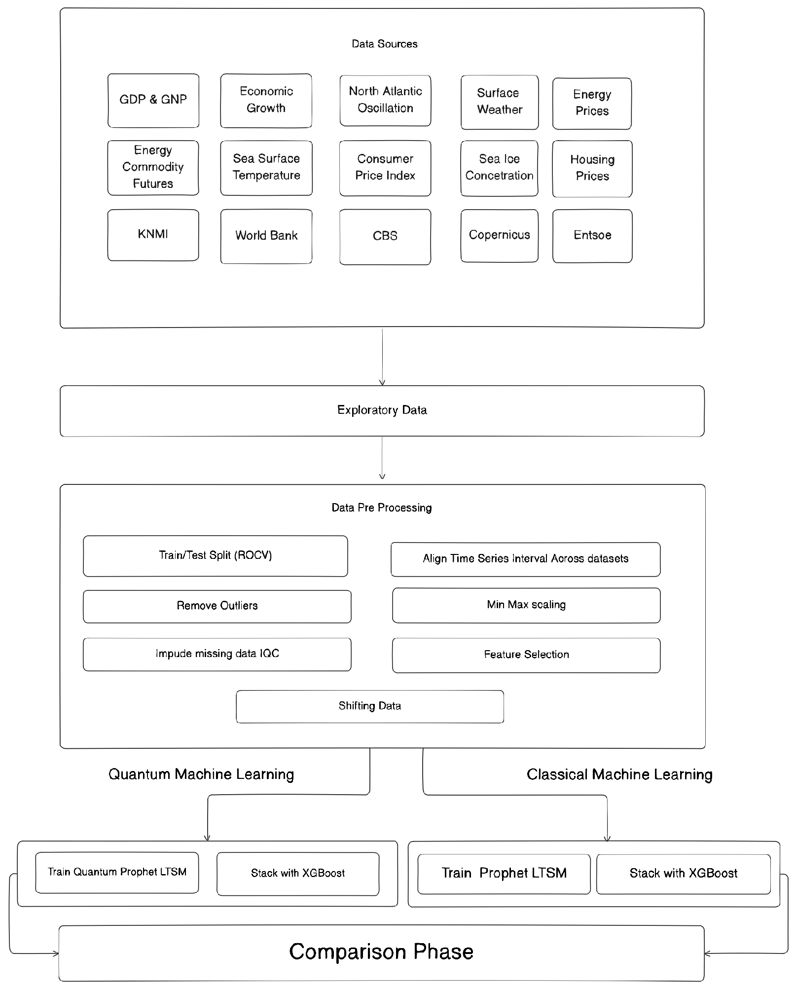 Sustainability 17 08687 g001