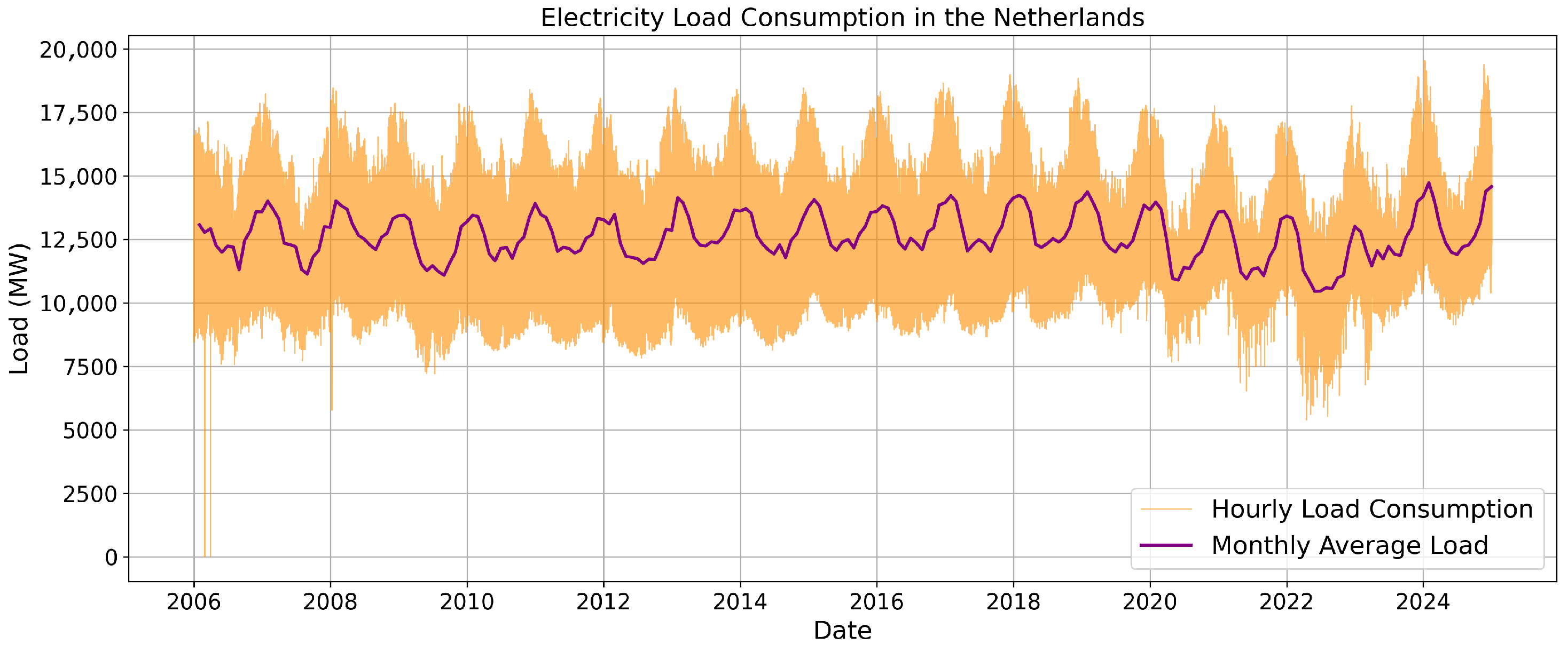 Sustainability 17 08687 g002