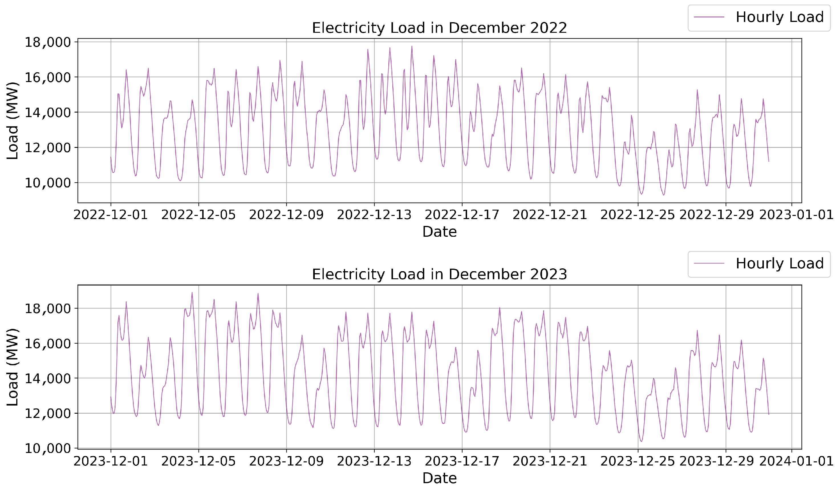 Sustainability 17 08687 g003