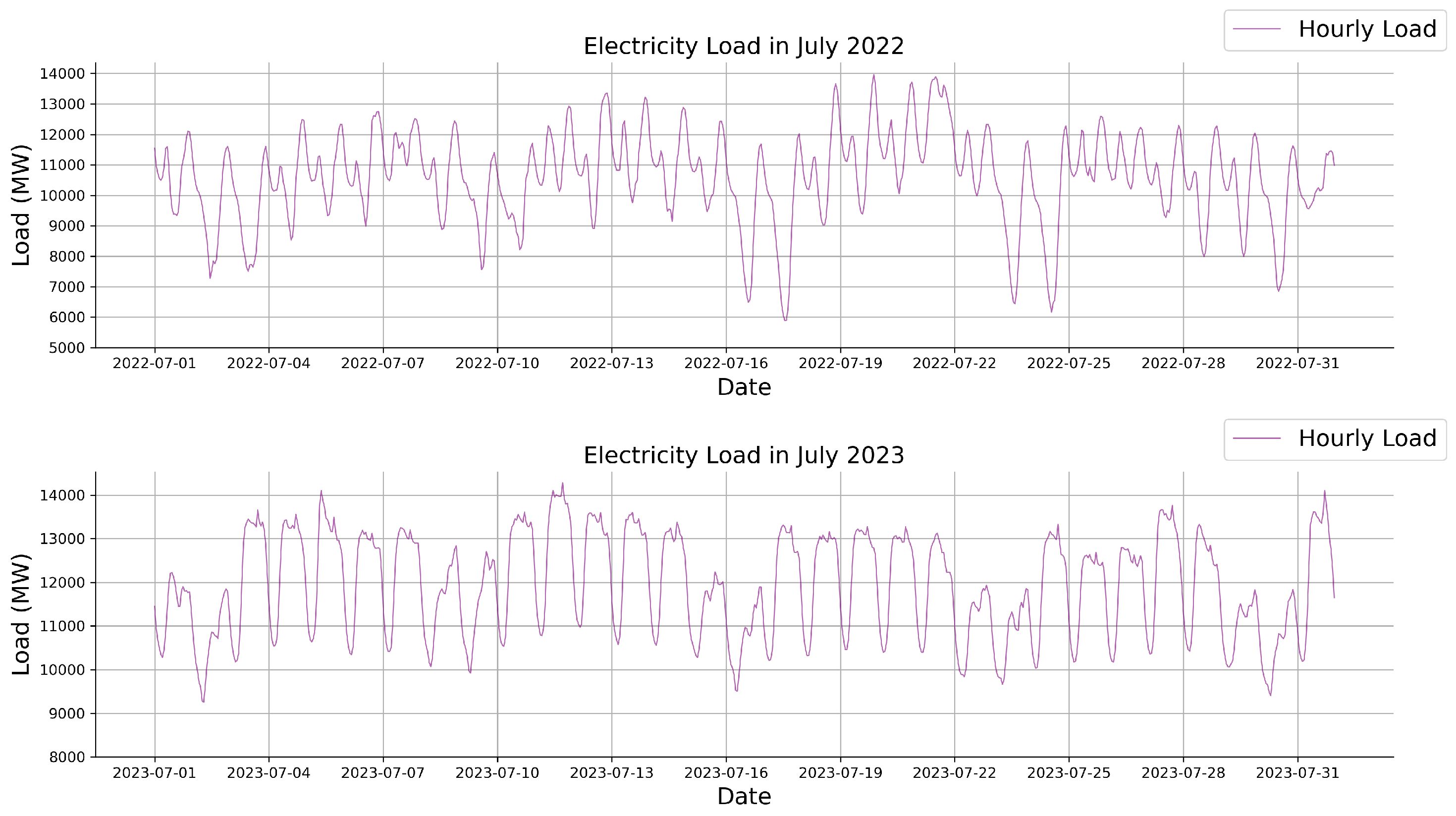 Sustainability 17 08687 g004
