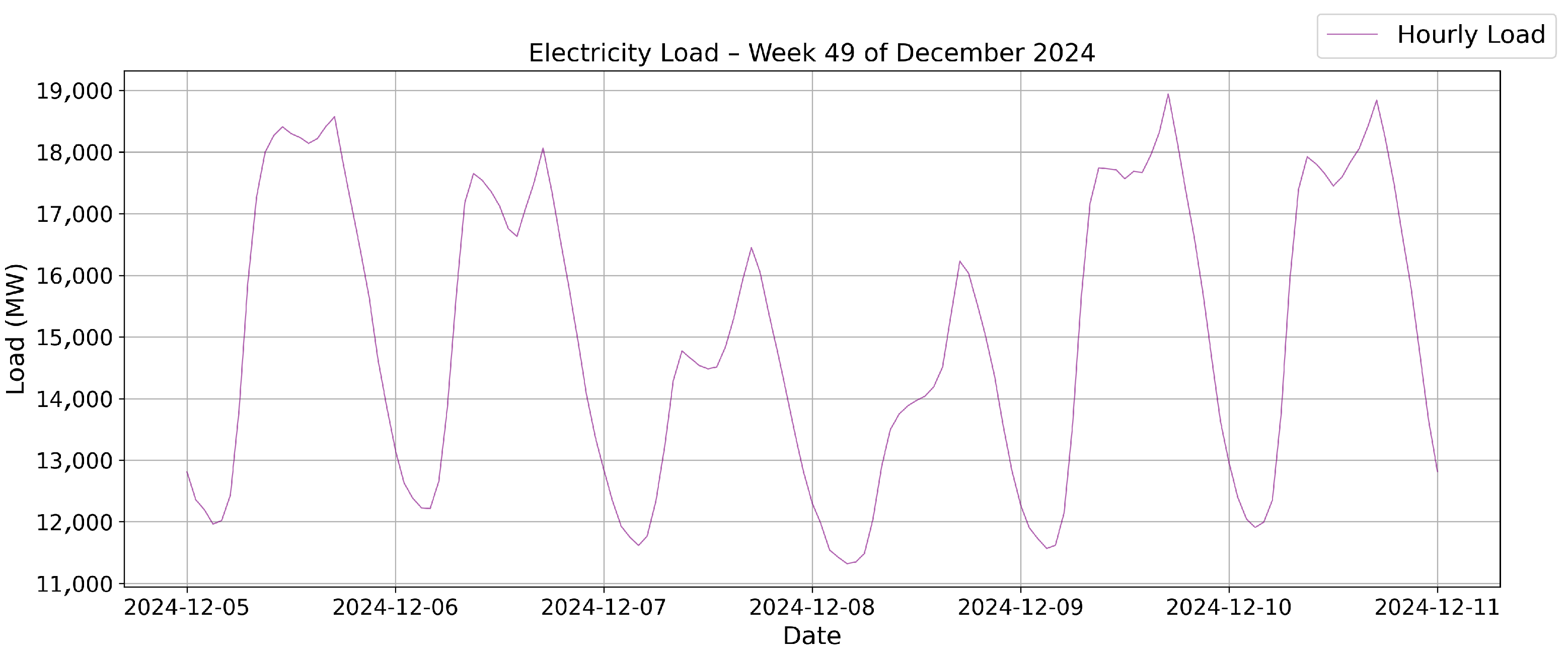 Sustainability 17 08687 g005