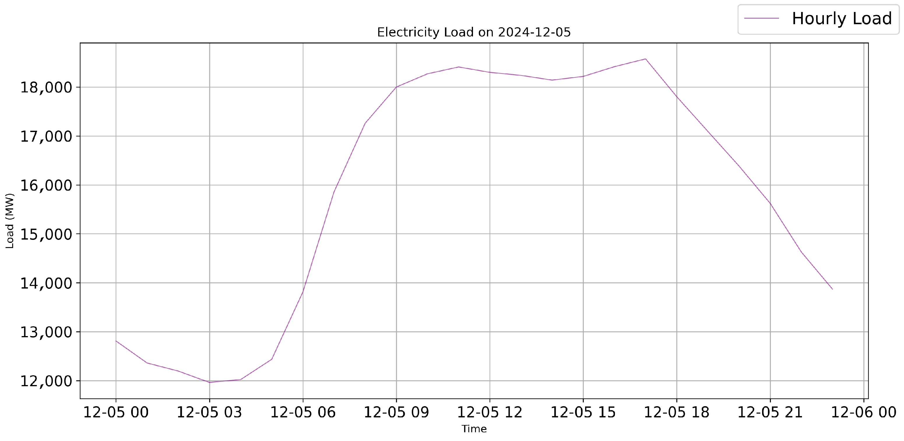 Sustainability 17 08687 g007