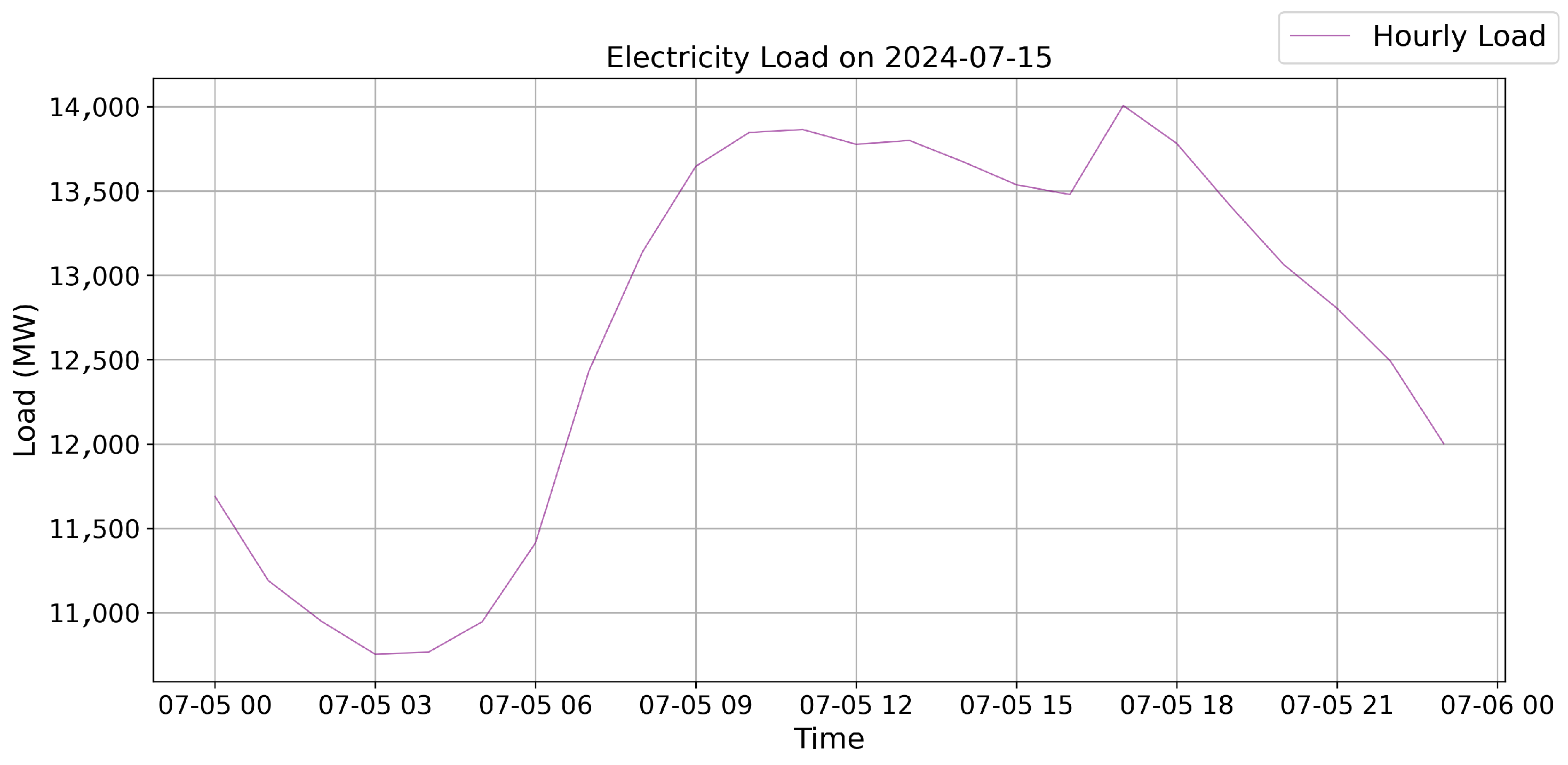 Sustainability 17 08687 g008