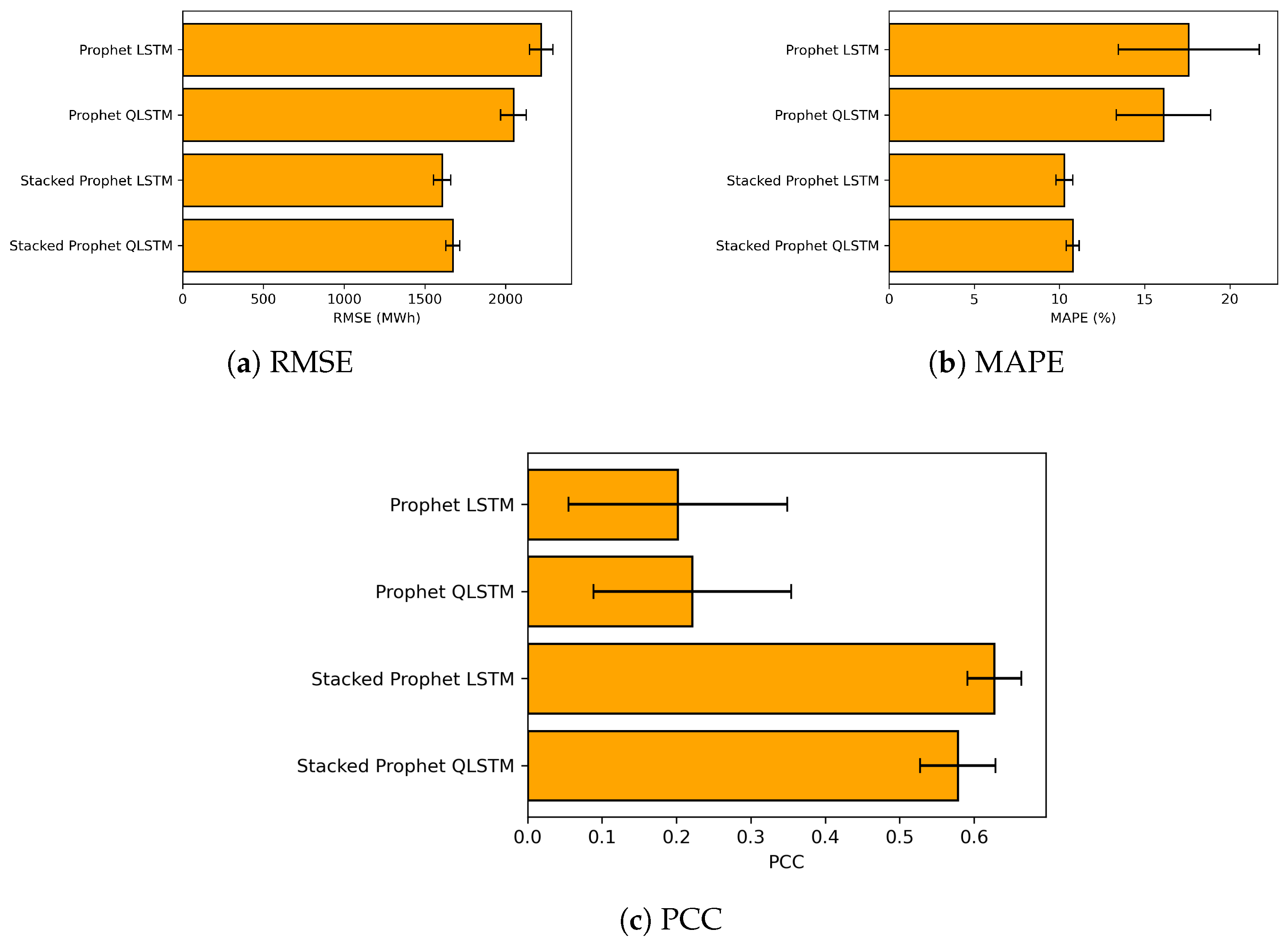 Sustainability 17 08687 g011