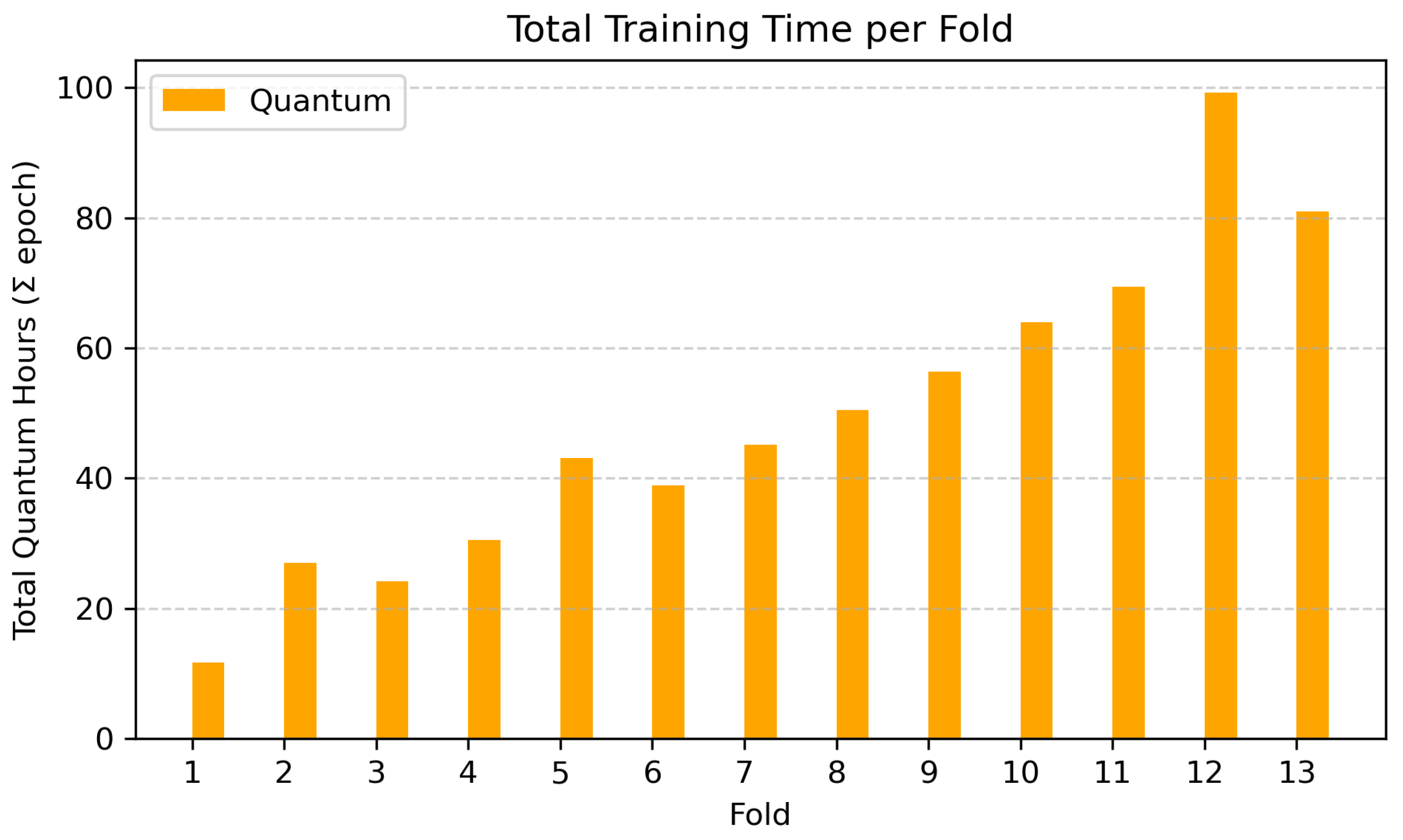 Sustainability 17 08687 g014