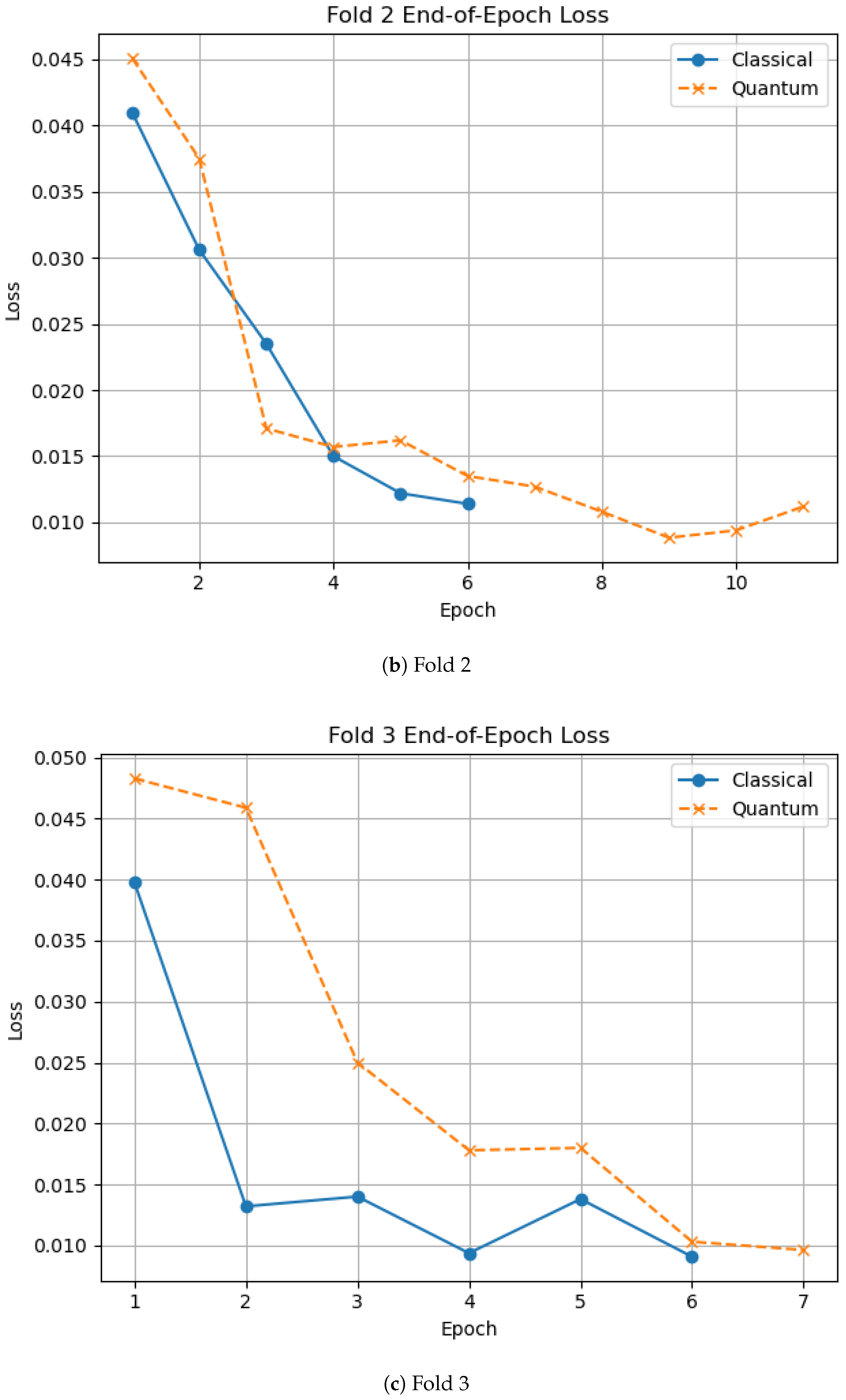 Sustainability 17 08687 g0a1b