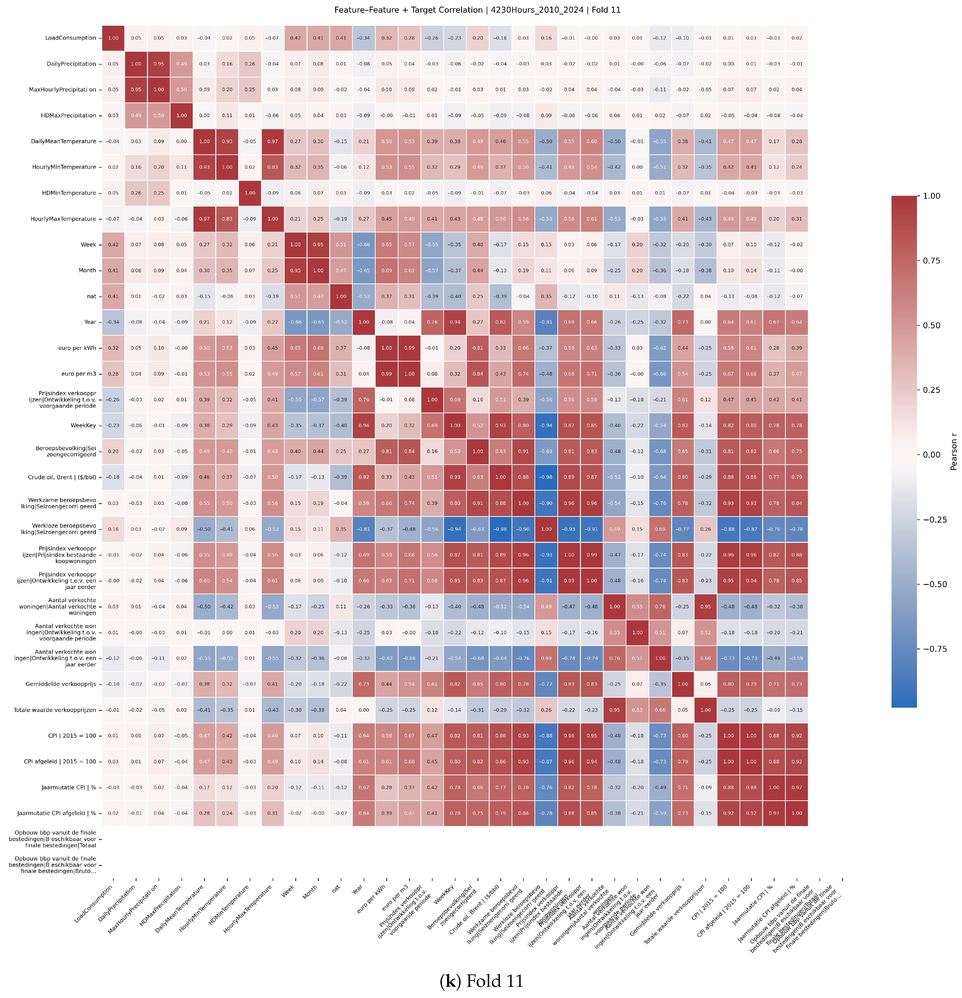 Sustainability 17 08687 g0a2k