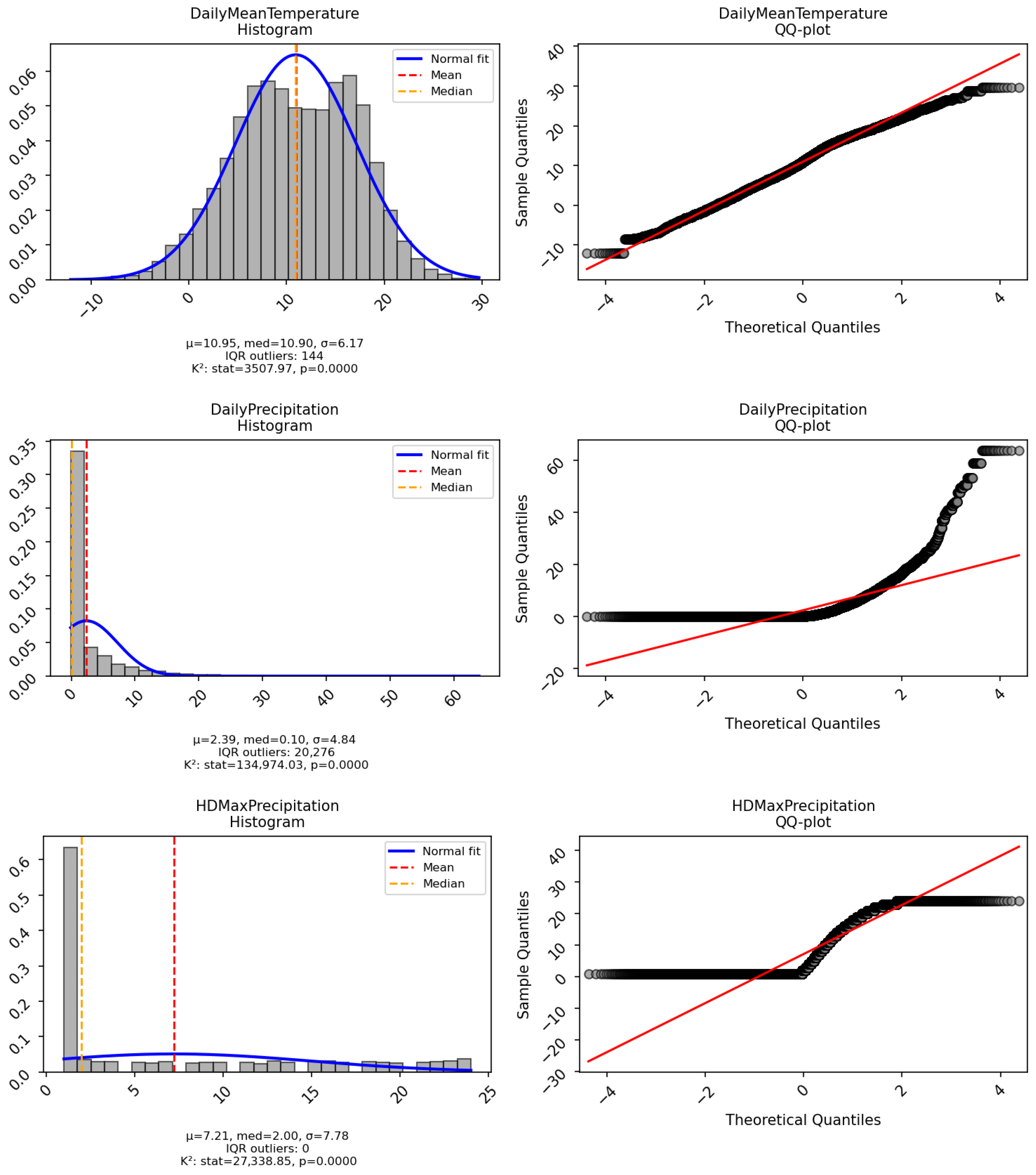 Sustainability 17 08687 g0a4