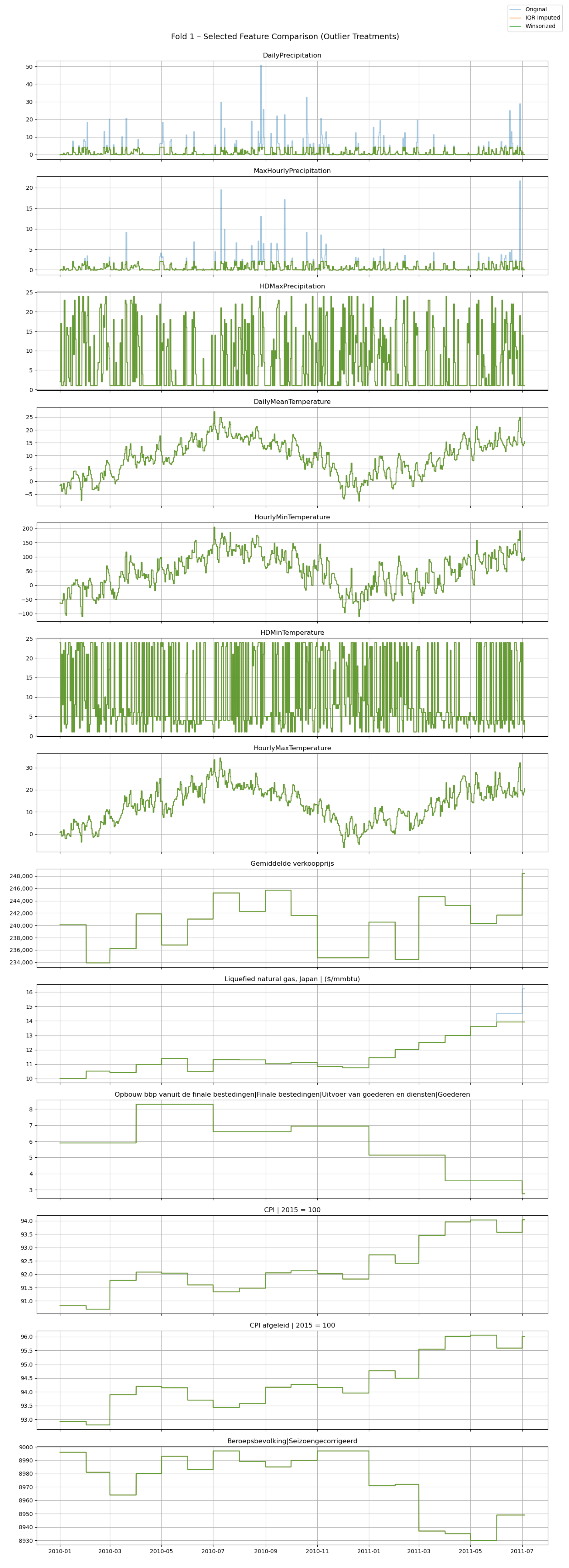 Sustainability 17 08687 g0a7a