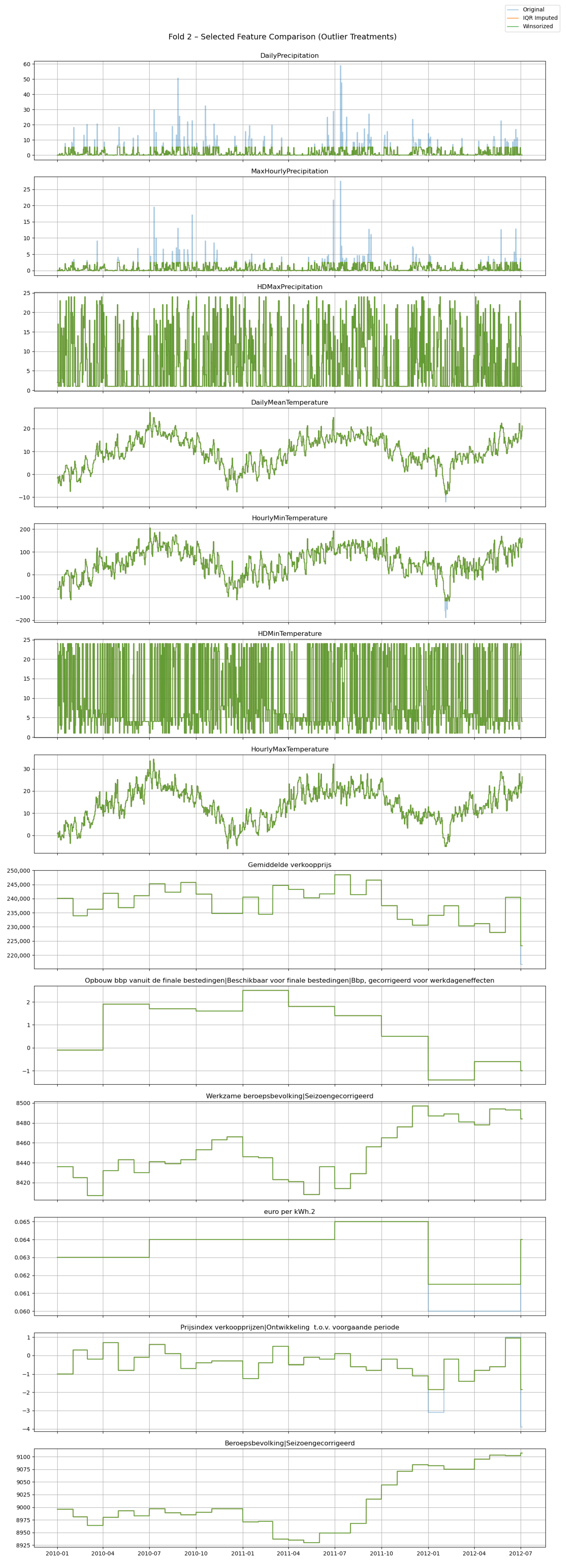 Sustainability 17 08687 g0a7b