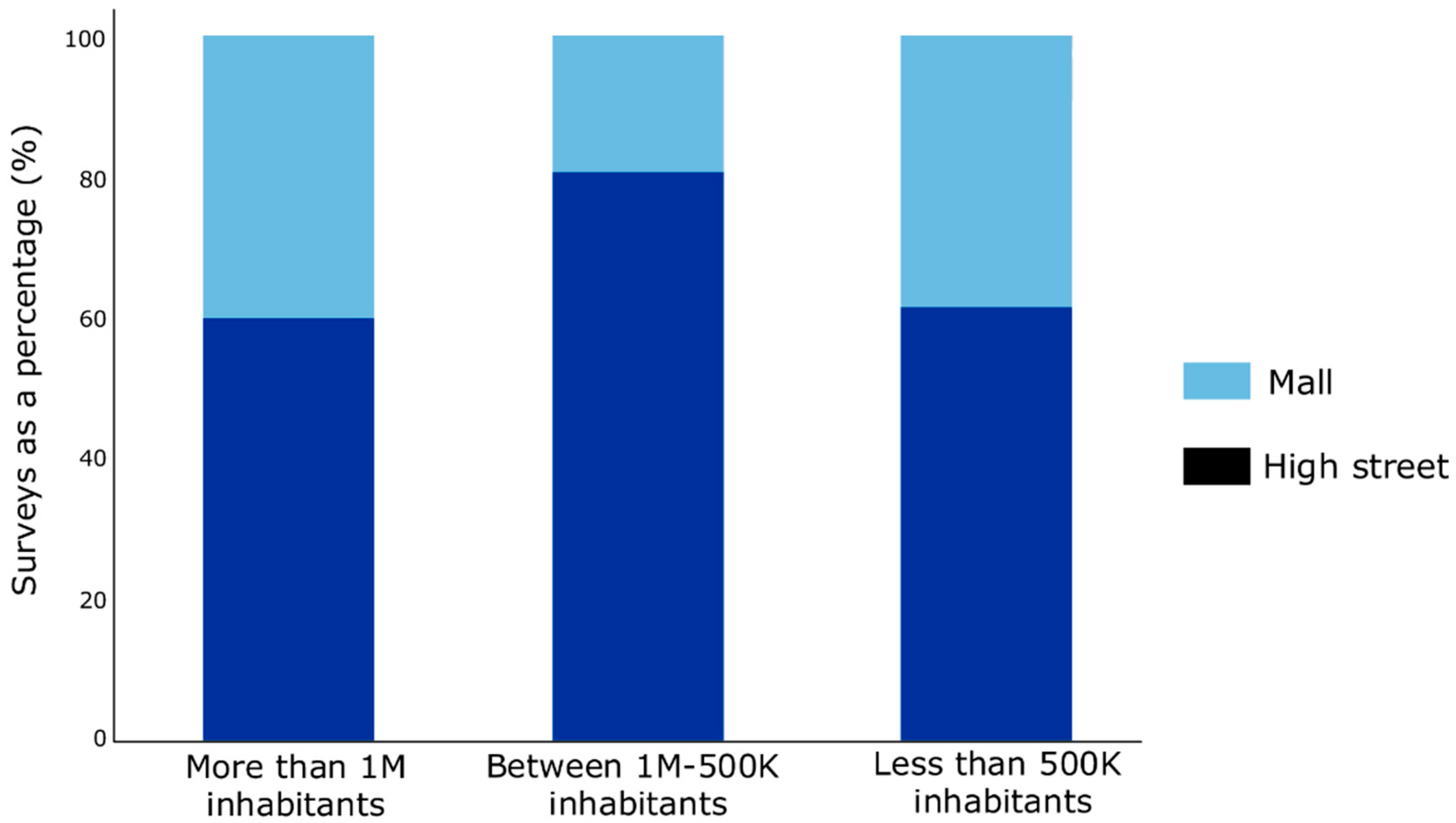 Sustainability 17 08690 g001