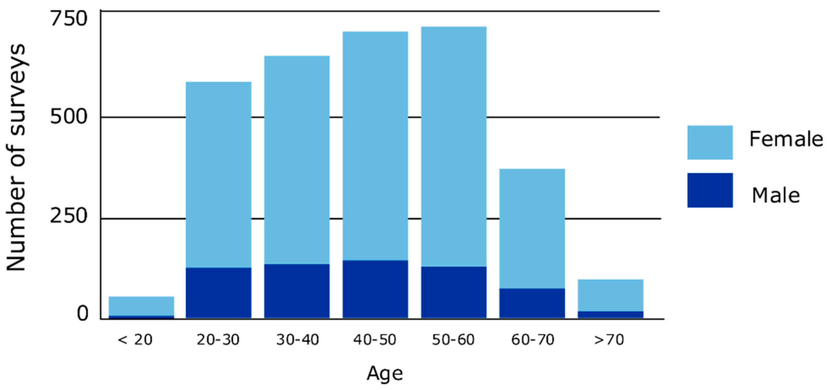 Sustainability 17 08690 g003