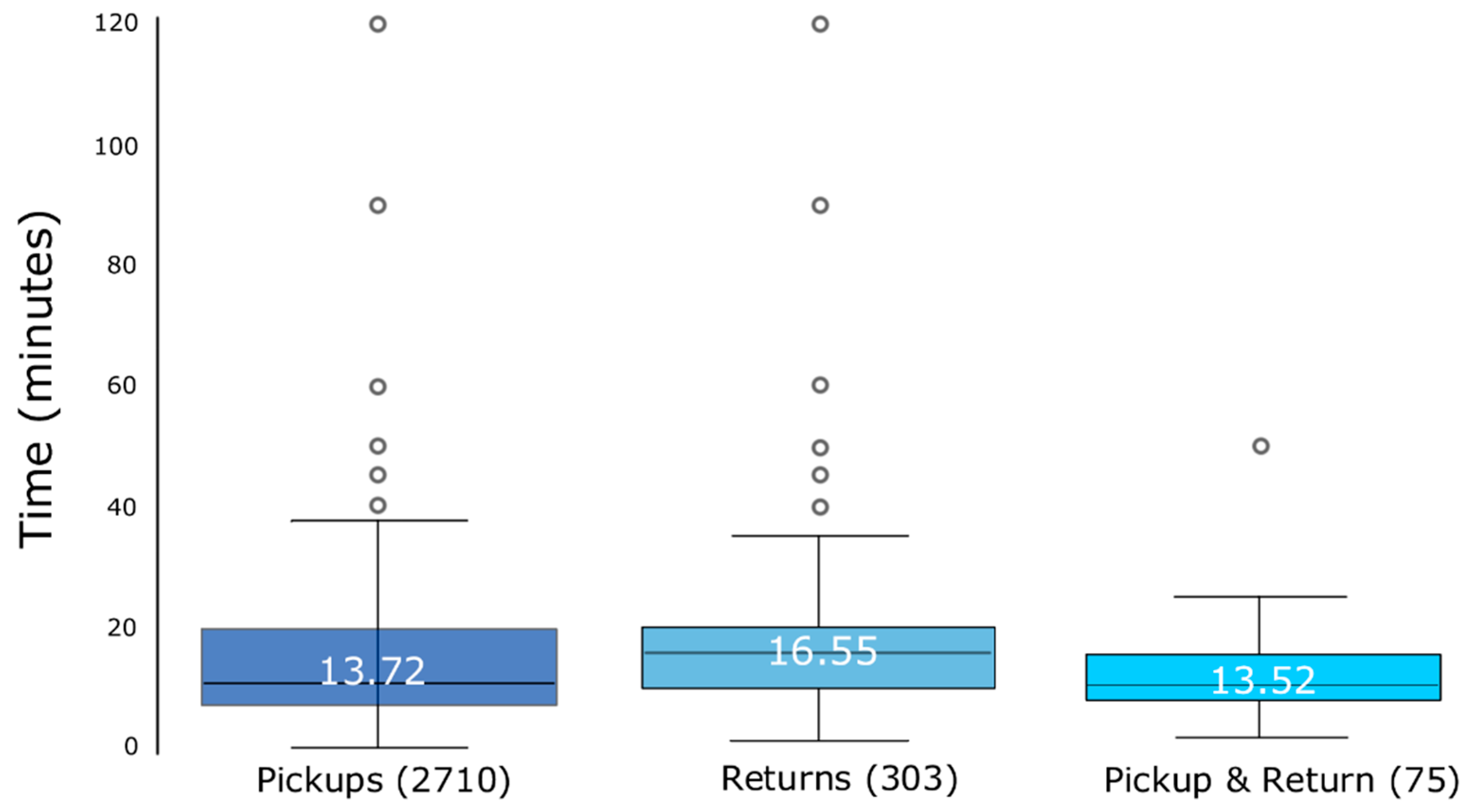Sustainability 17 08690 g008