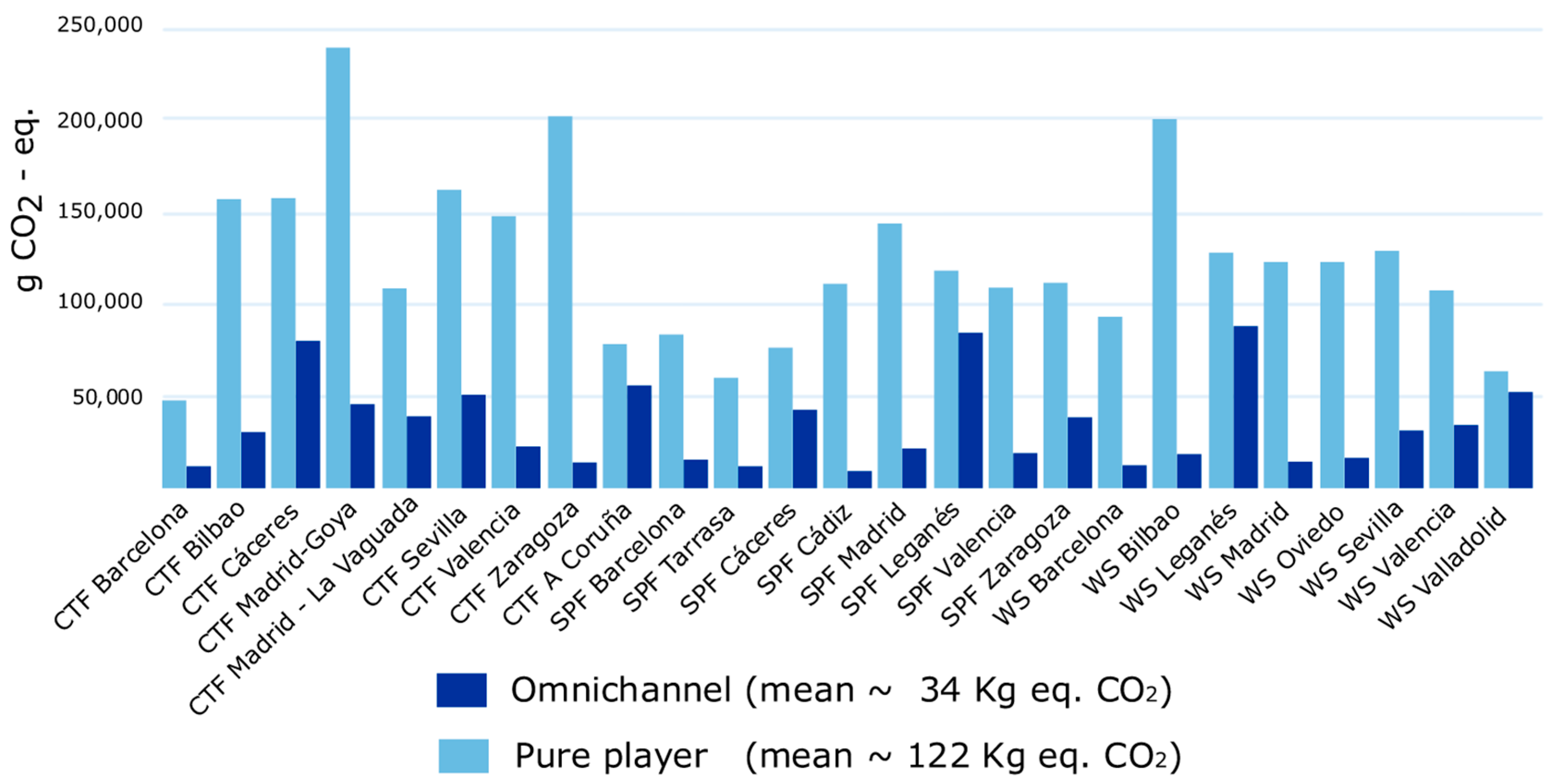Sustainability 17 08690 g010