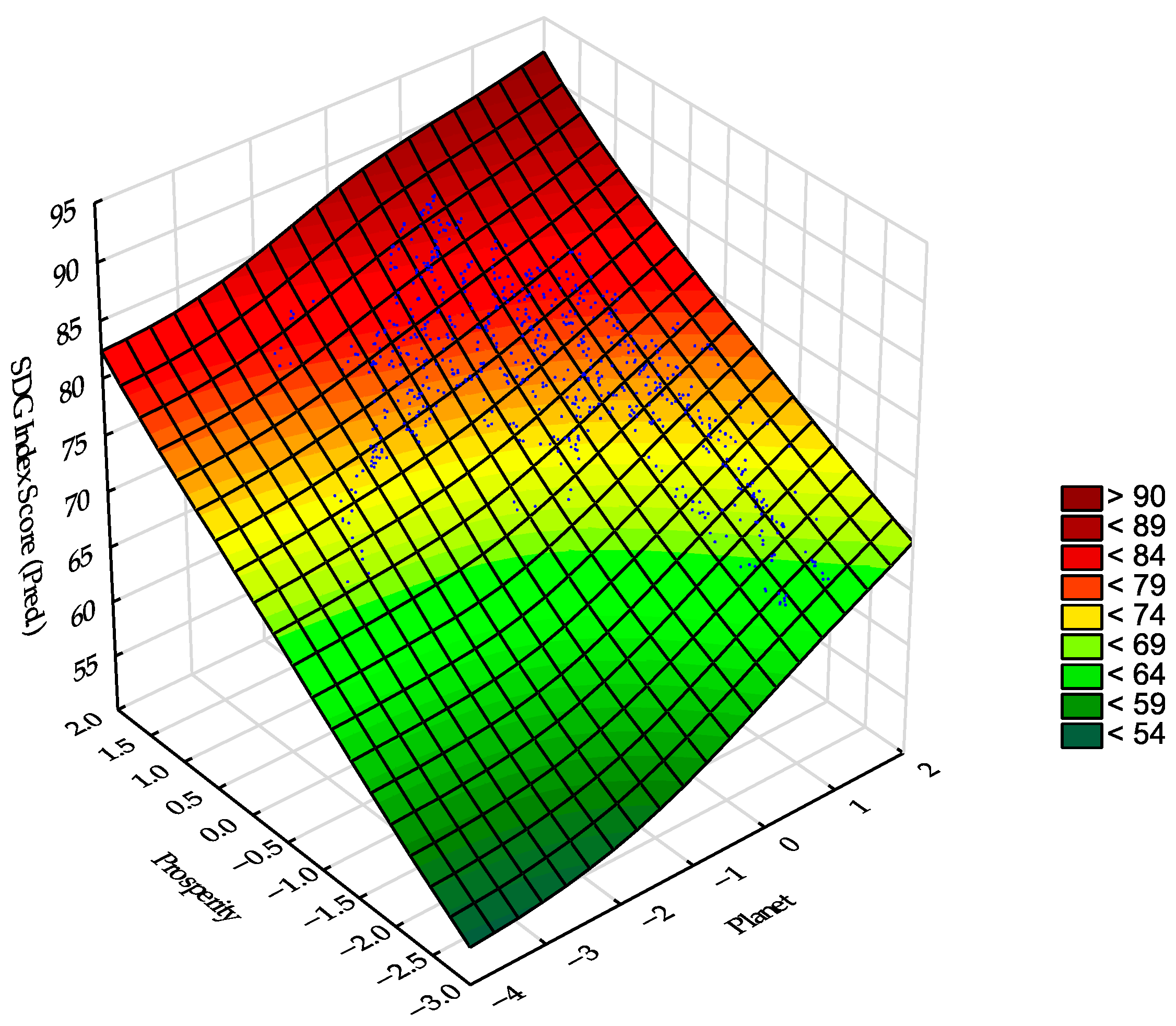 Sustainability 17 08692 g002 Sustainability 17 08692 g002