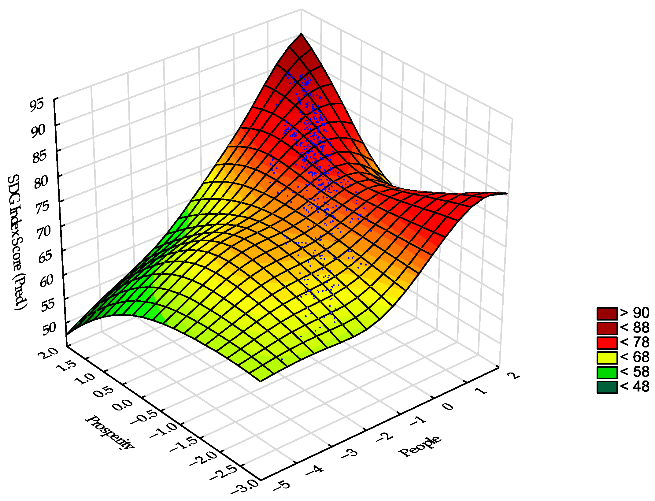 Sustainability 17 08692 g003 Sustainability 17 08692 g003