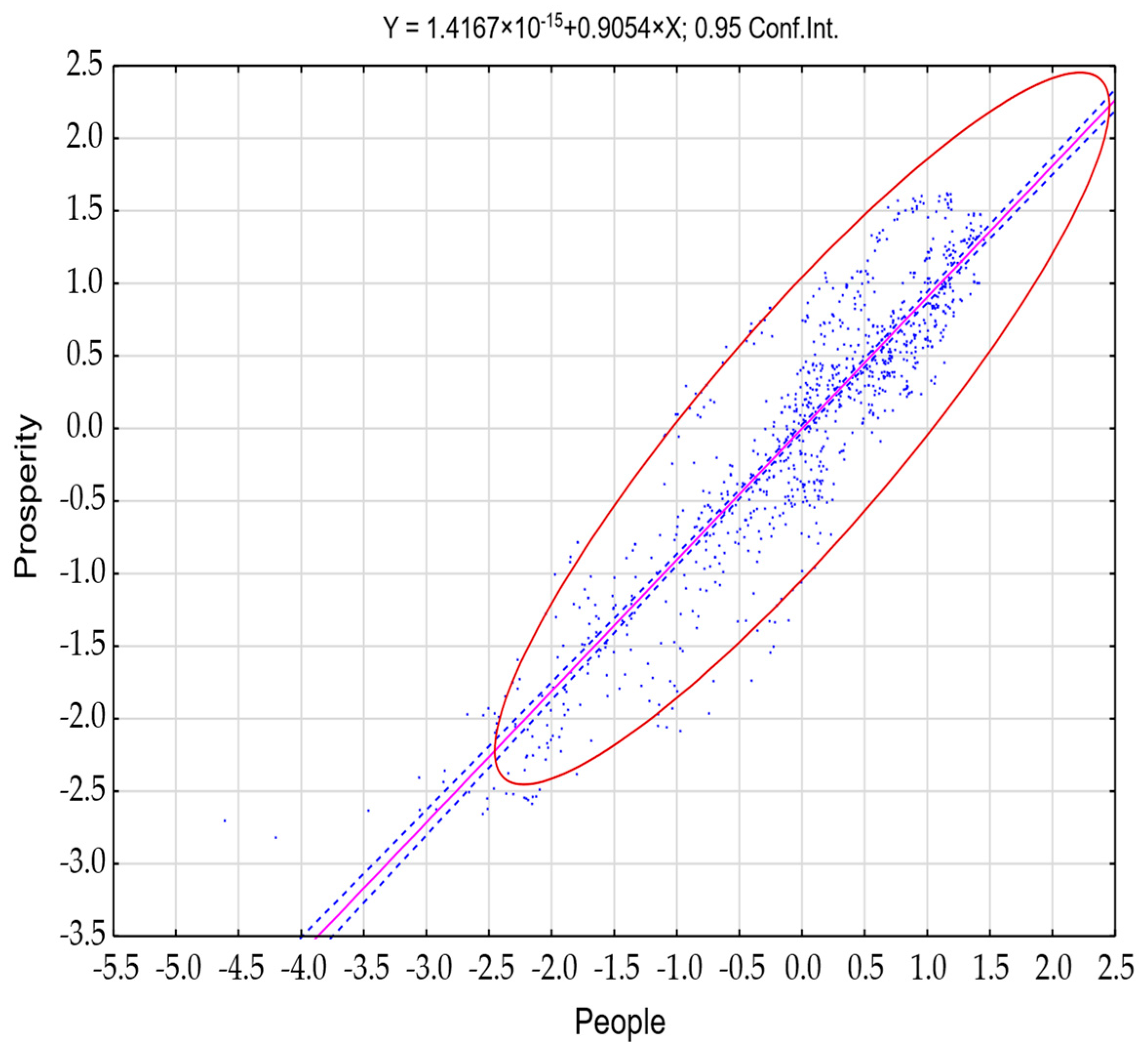 Sustainability 17 08692 g004 Sustainability 17 08692 g004