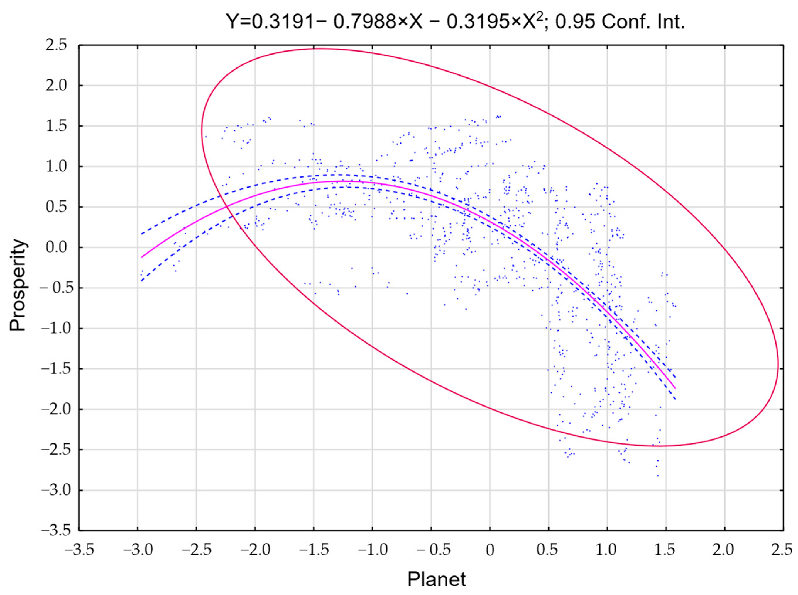 Sustainability 17 08692 g005 Sustainability 17 08692 g005