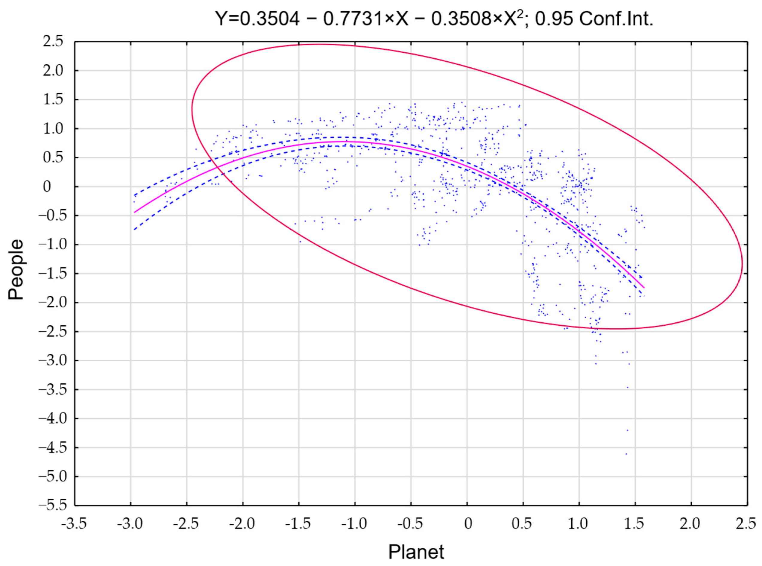 Sustainability 17 08692 g006 Sustainability 17 08692 g006