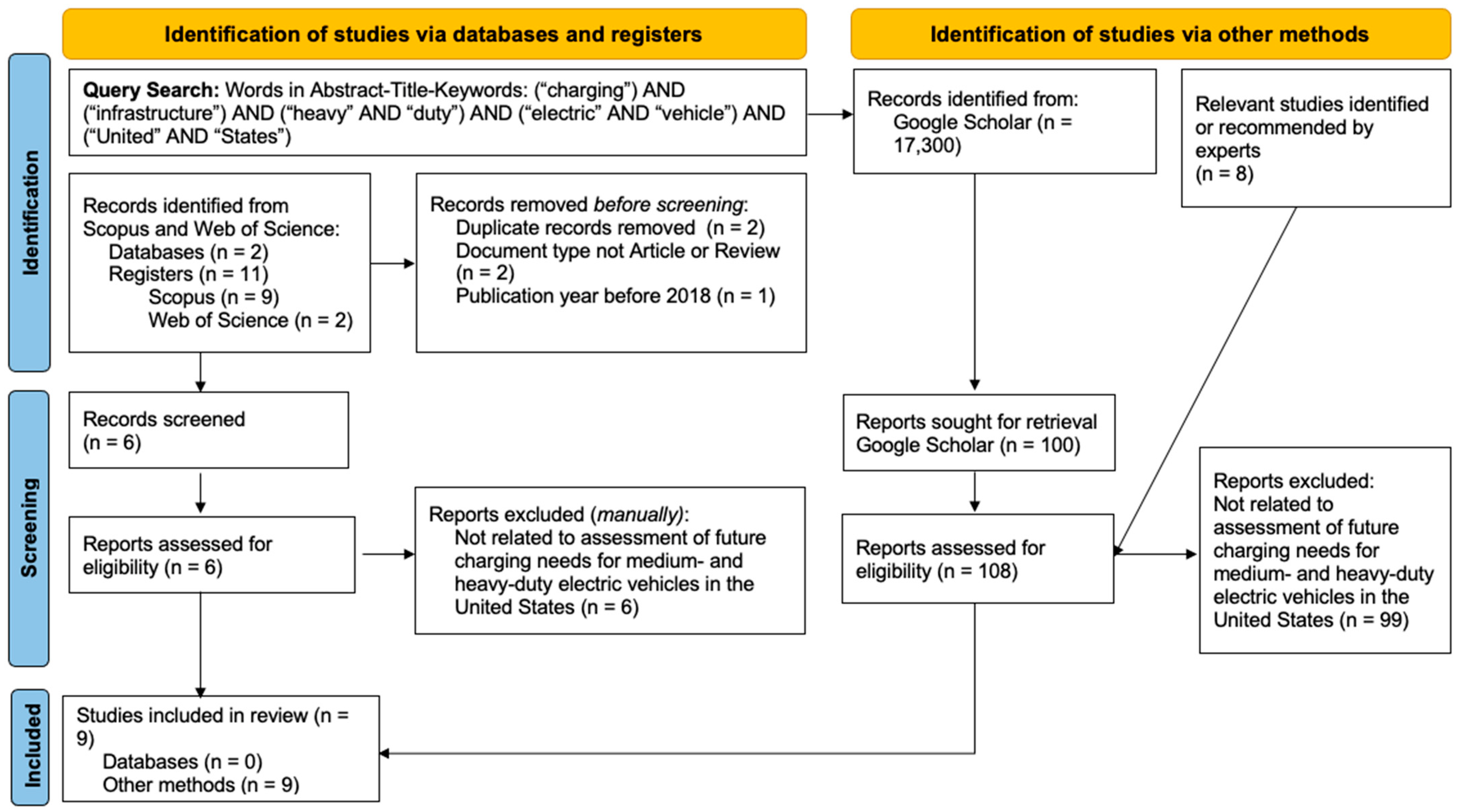 Sustainability 17 08693 g001