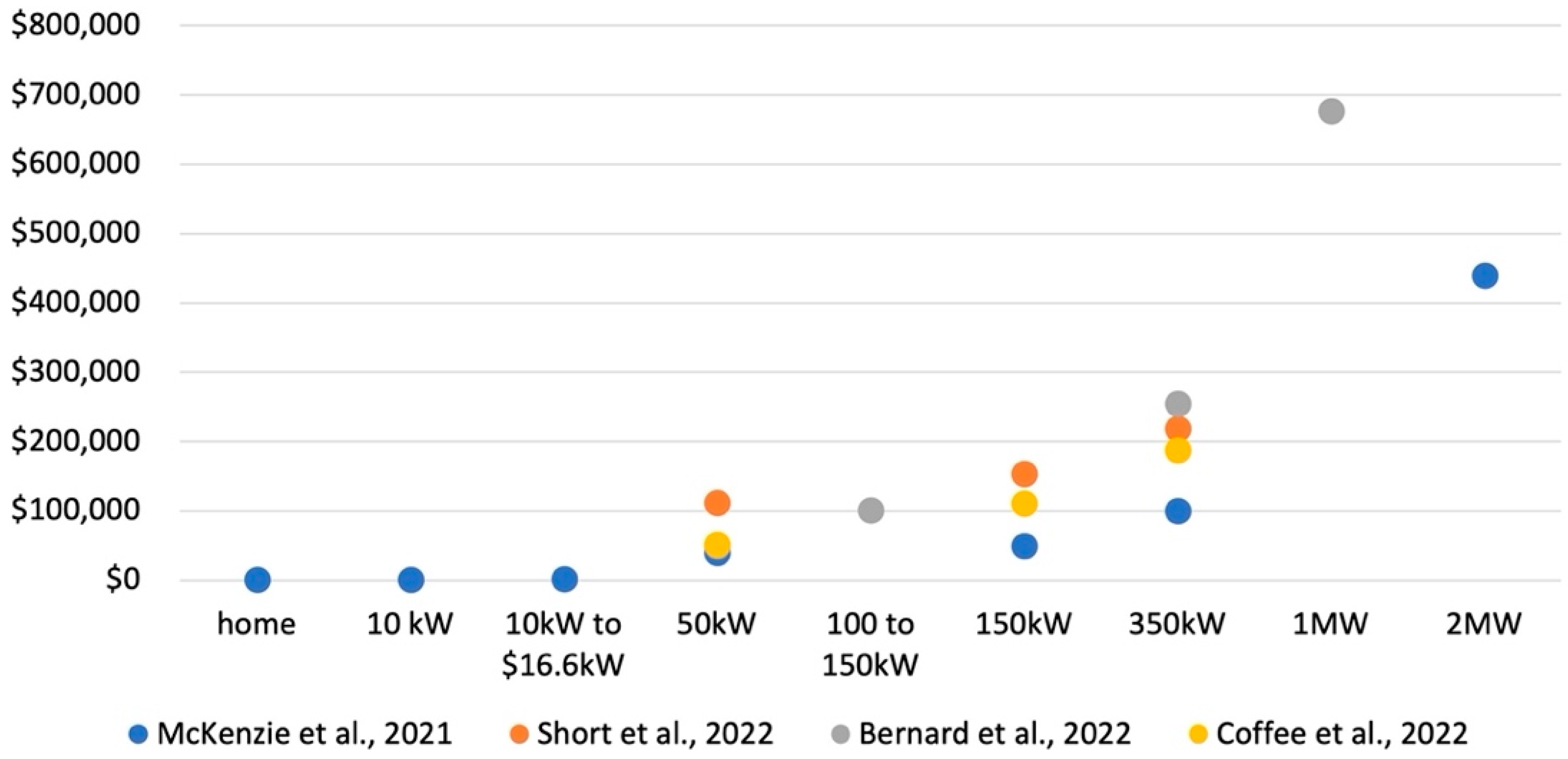 Sustainability 17 08693 g003