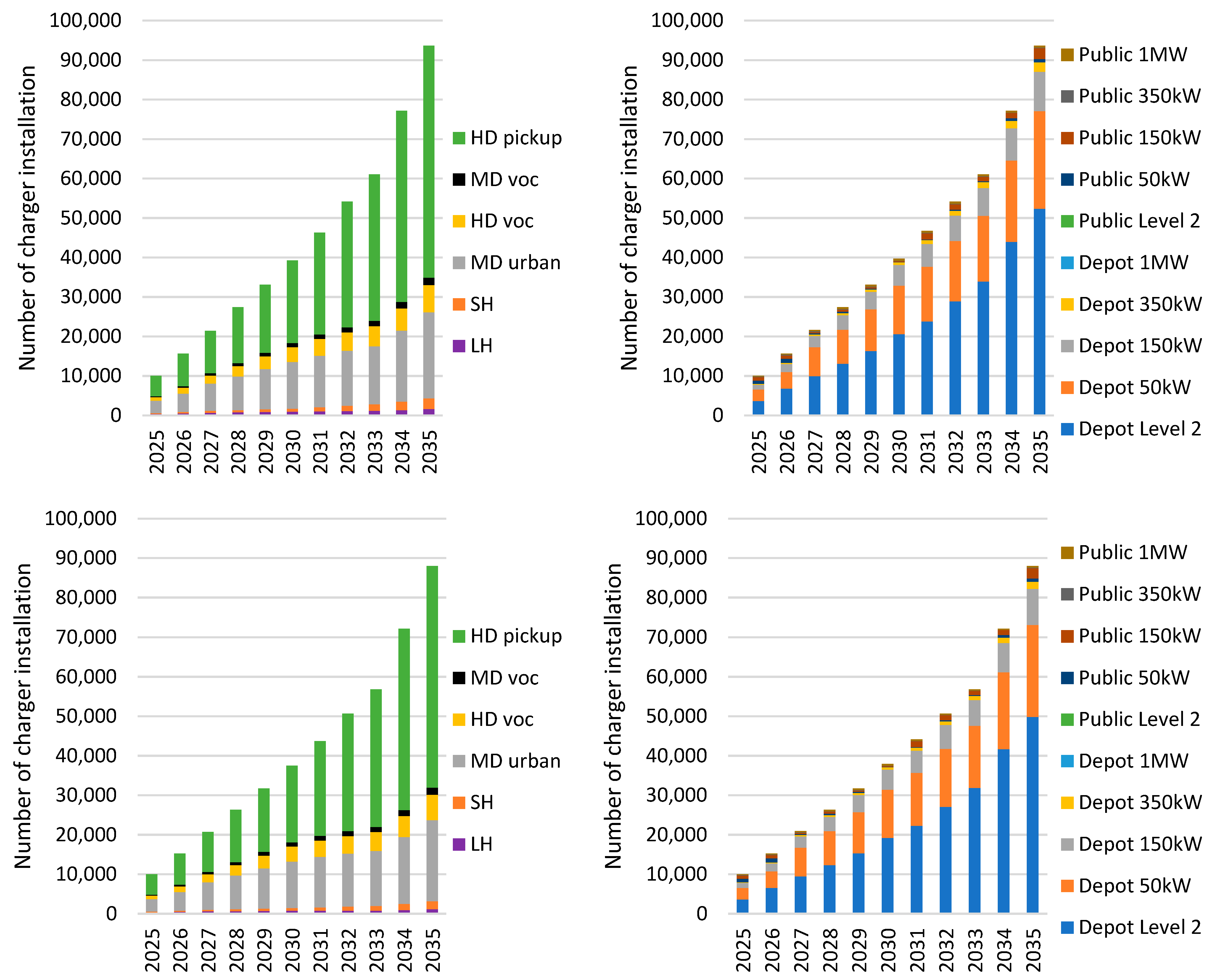 Sustainability 17 08693 g004