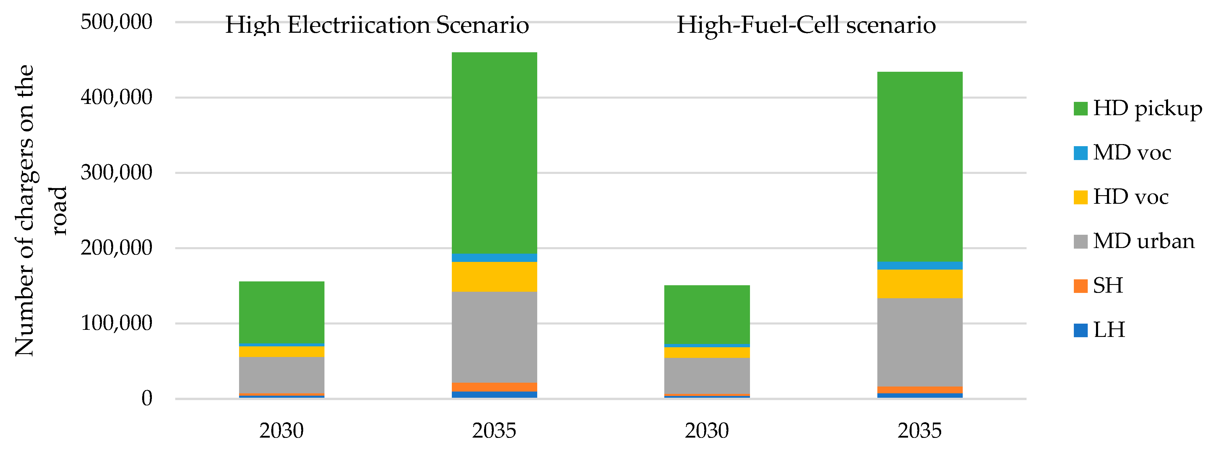 Sustainability 17 08693 g005