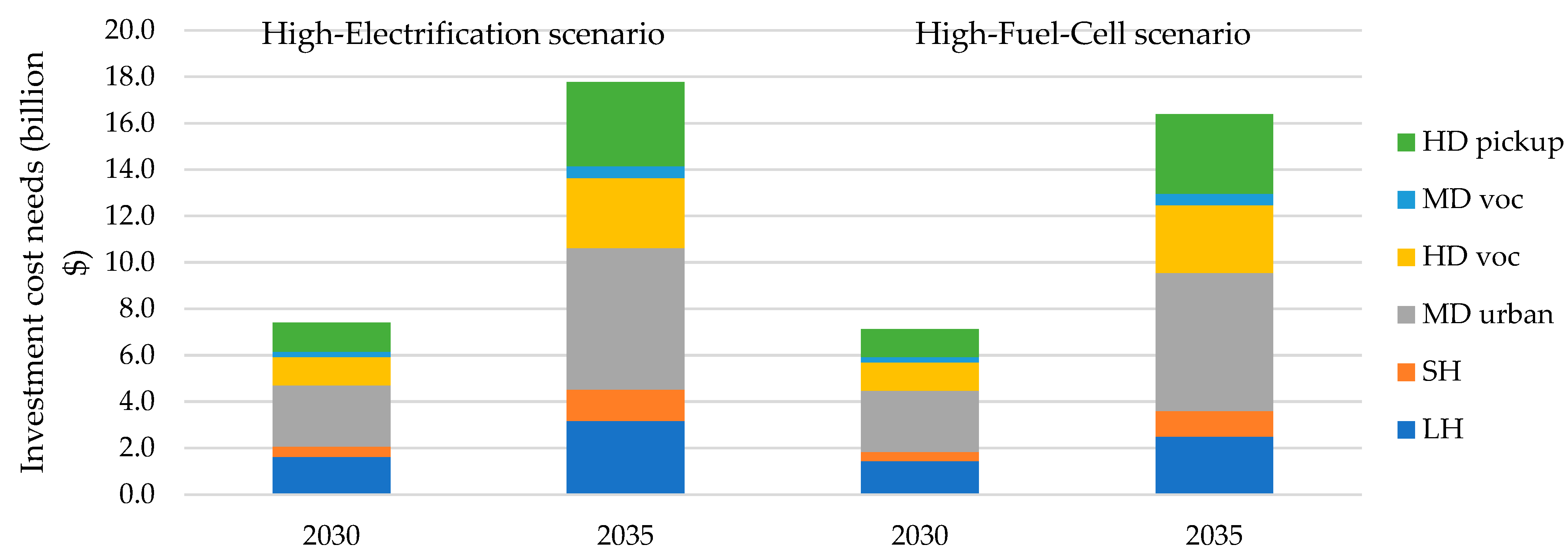 Sustainability 17 08693 g006