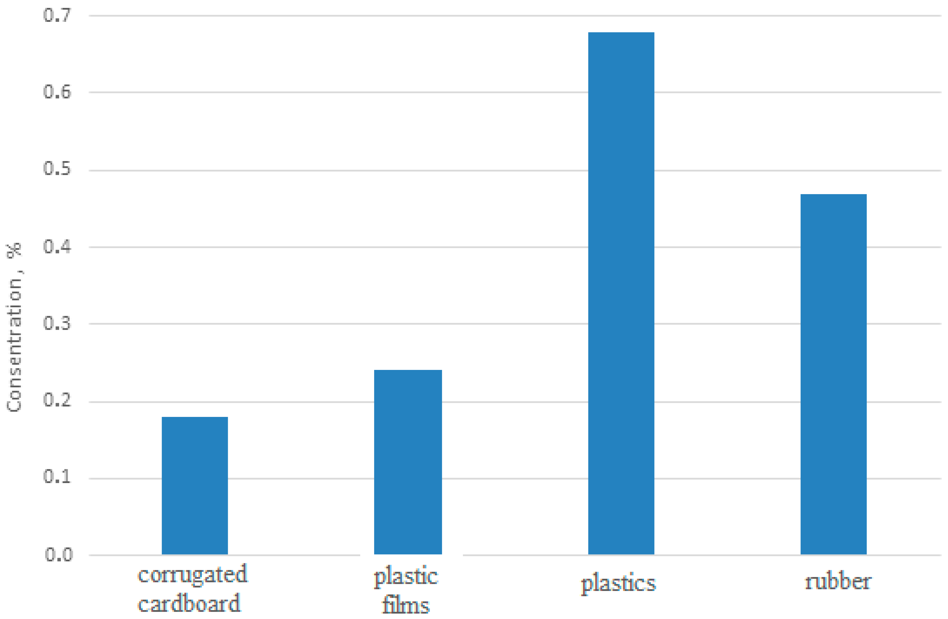 Sustainability 17 08696 g002 Sustainability 17 08696 g002