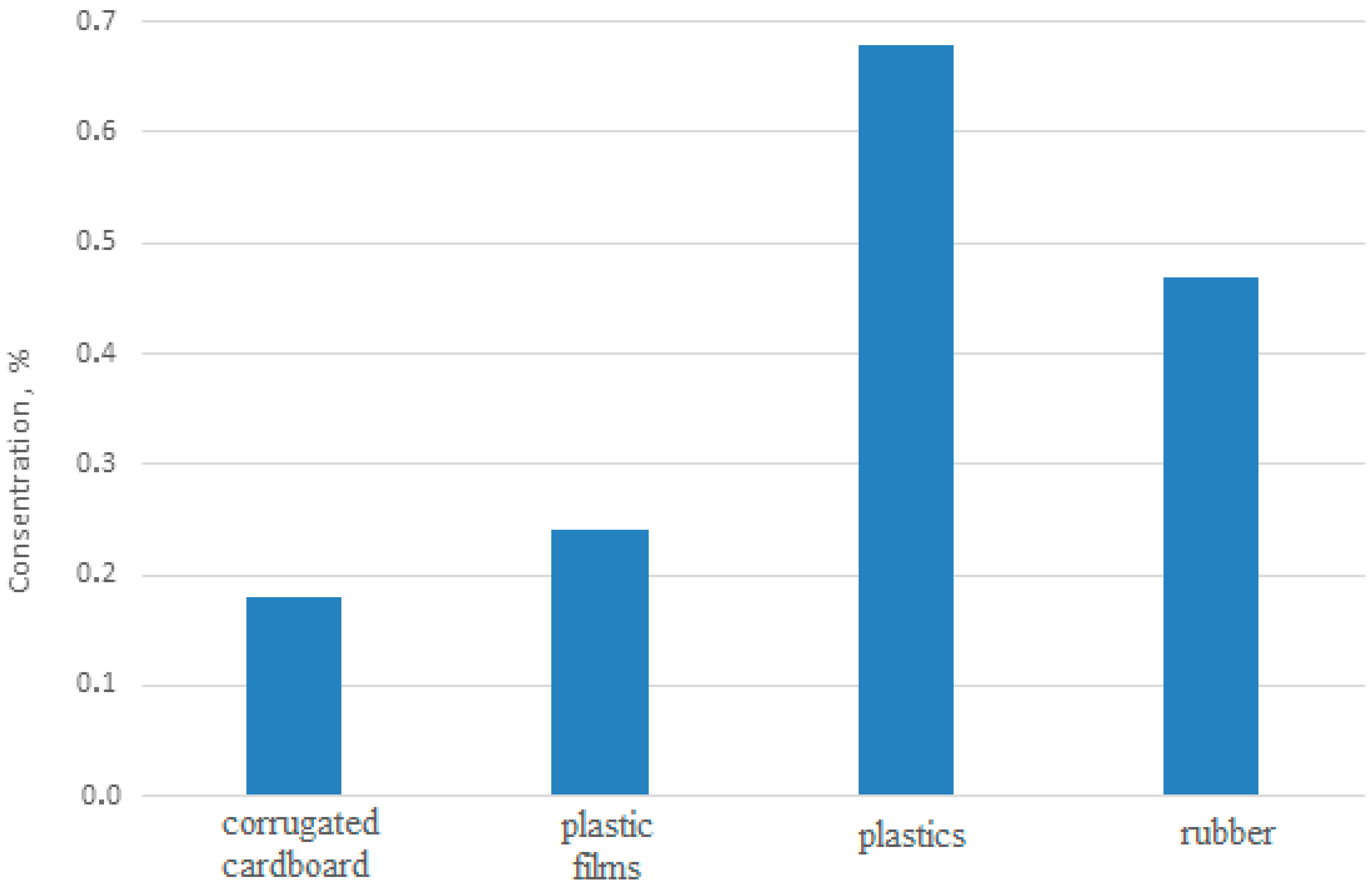 Sustainability 17 08696 g003 Sustainability 17 08696 g003