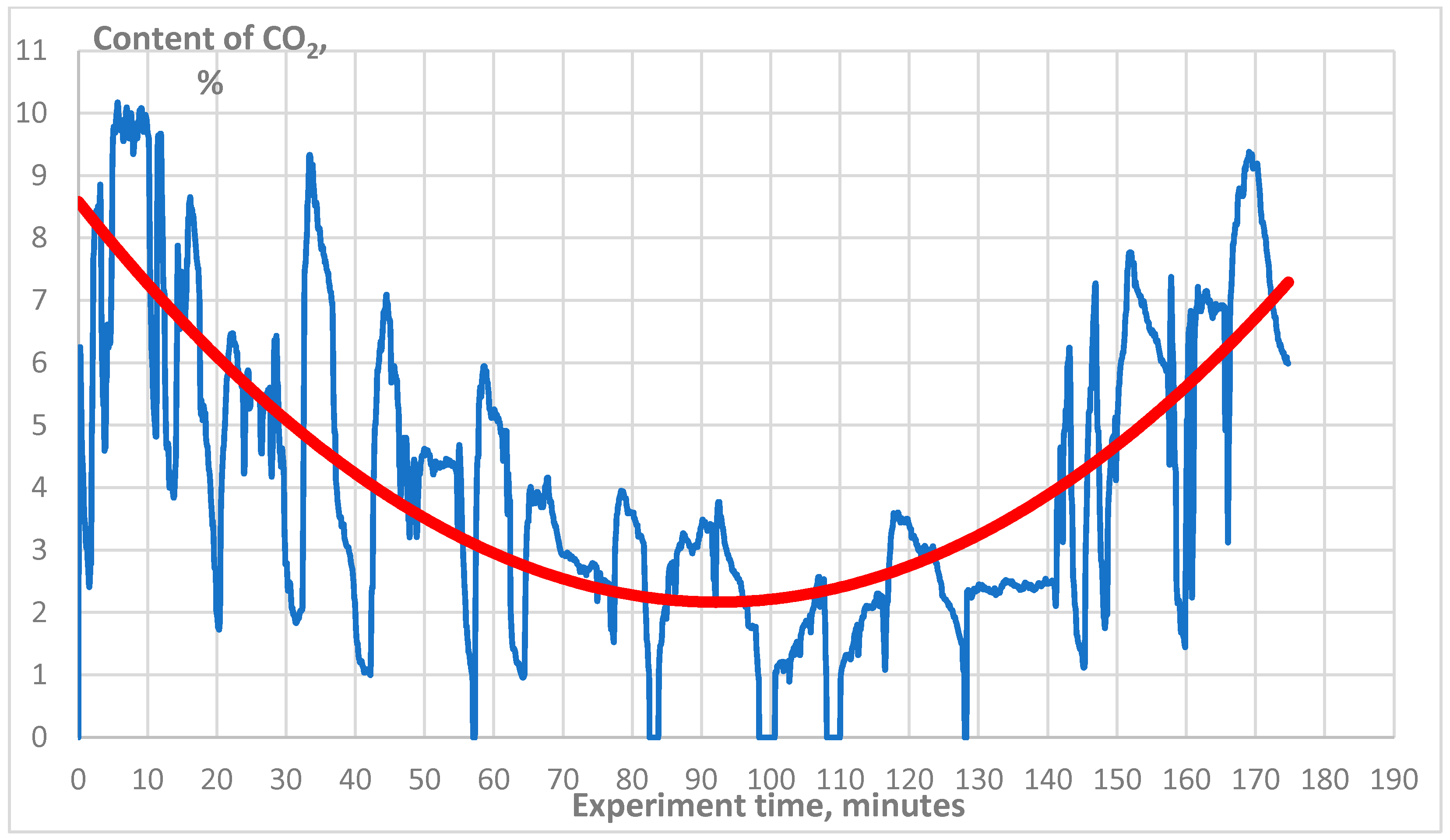 Sustainability 17 08696 g010 Sustainability 17 08696 g010