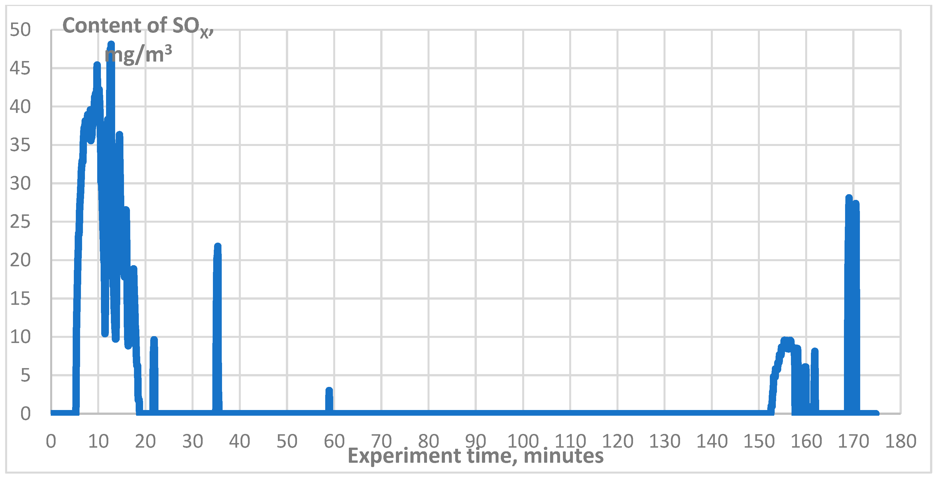 Sustainability 17 08696 g011 Sustainability 17 08696 g011