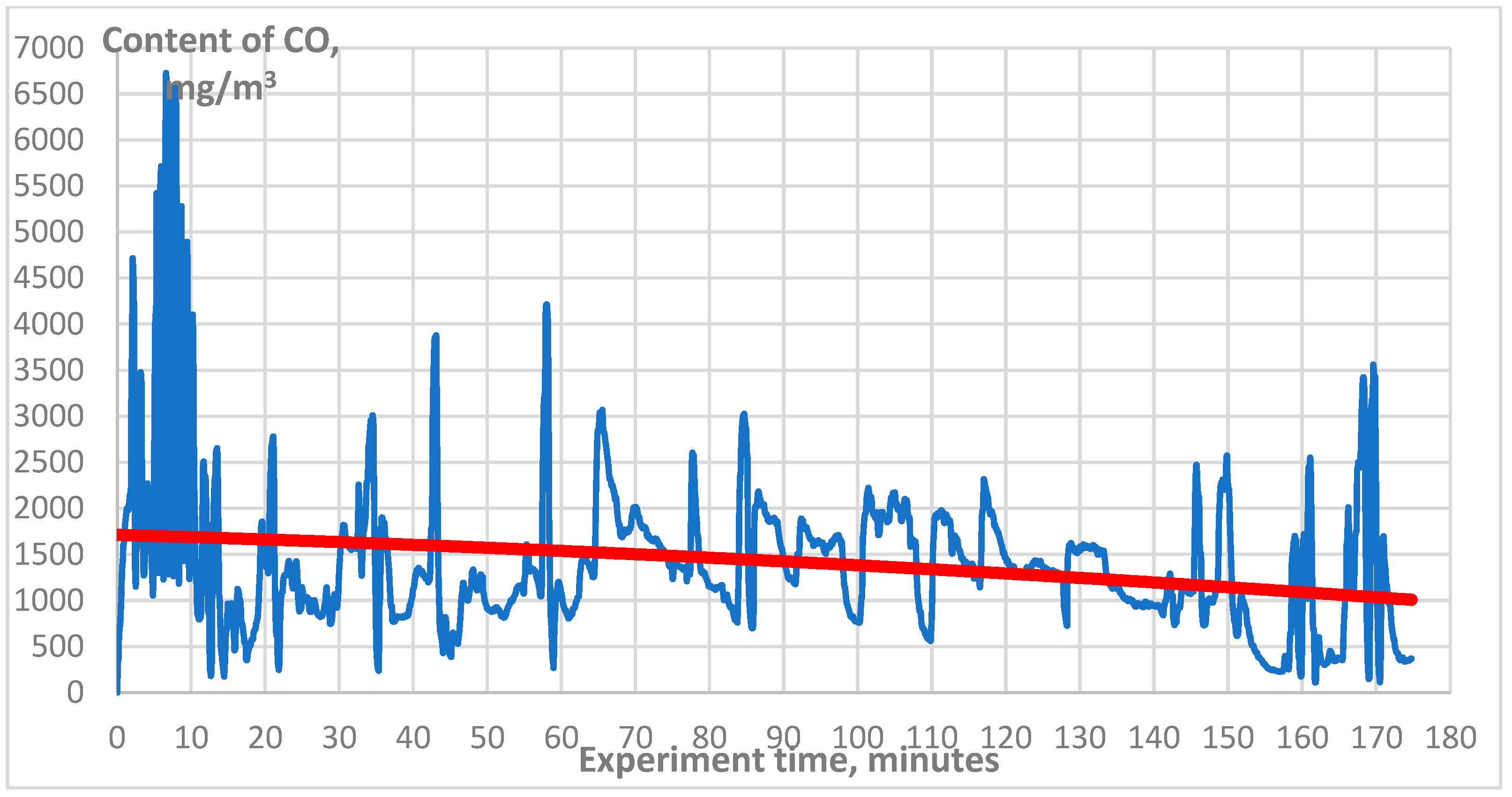 Sustainability 17 08696 g012 Sustainability 17 08696 g012