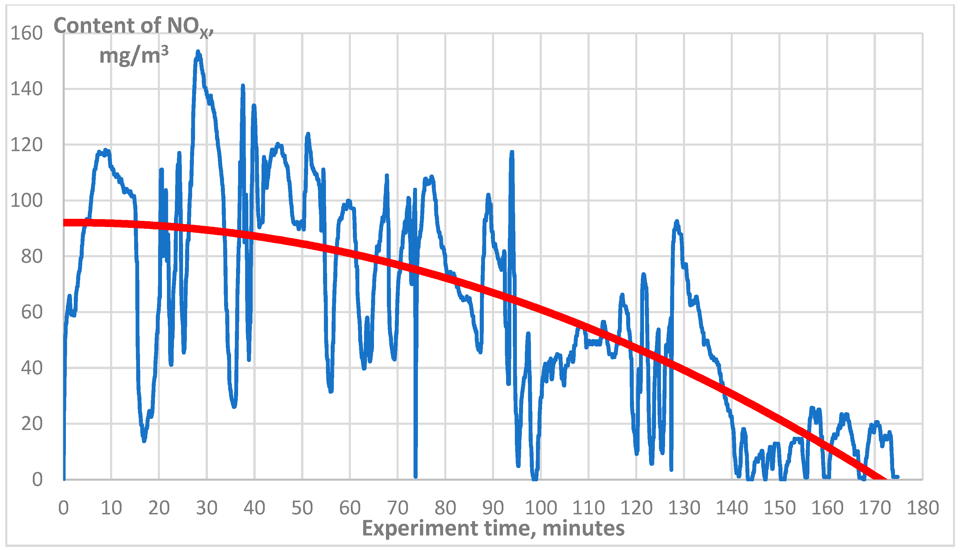 Sustainability 17 08696 g014 Sustainability 17 08696 g014