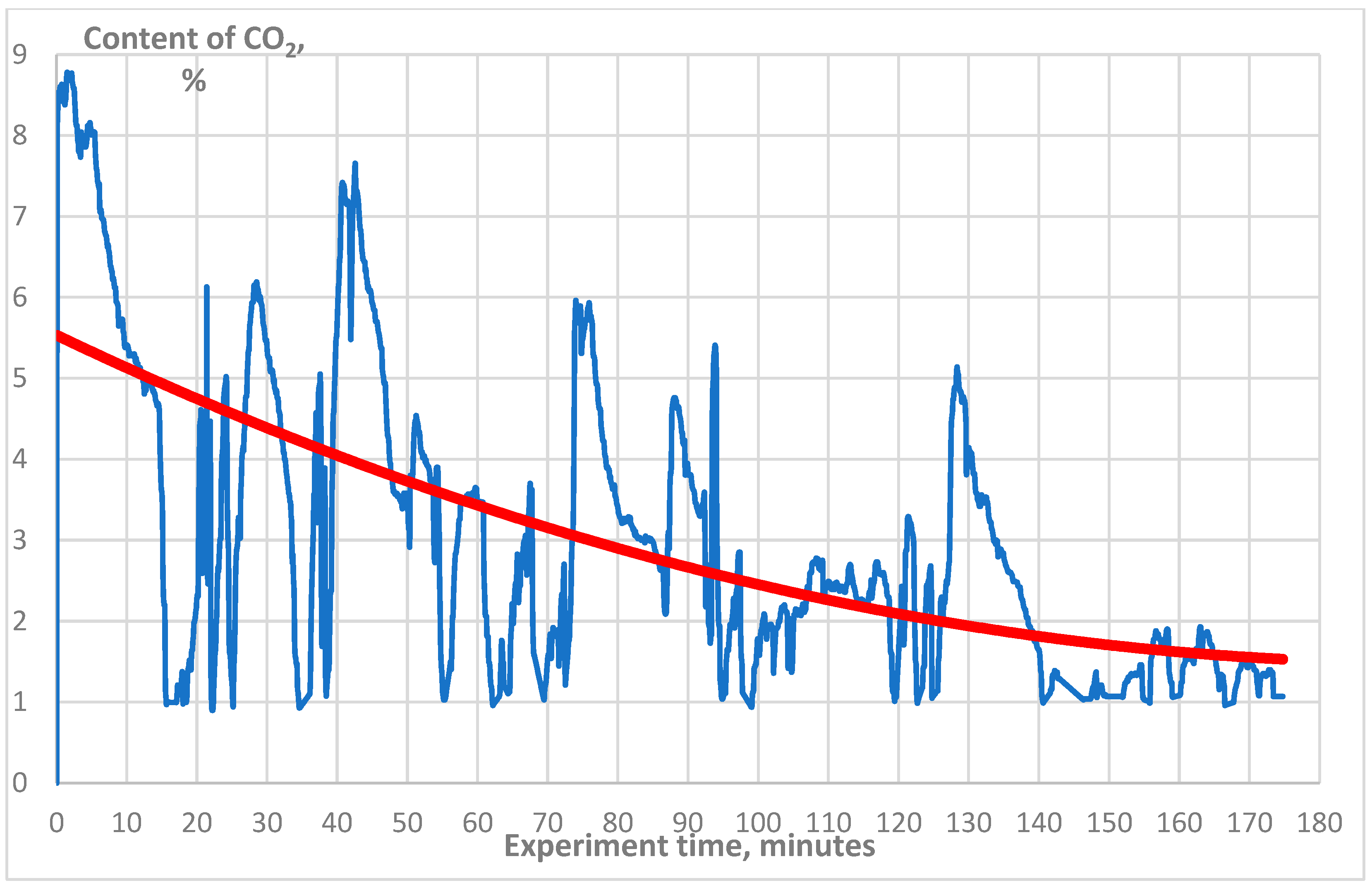 Sustainability 17 08696 g015 Sustainability 17 08696 g015