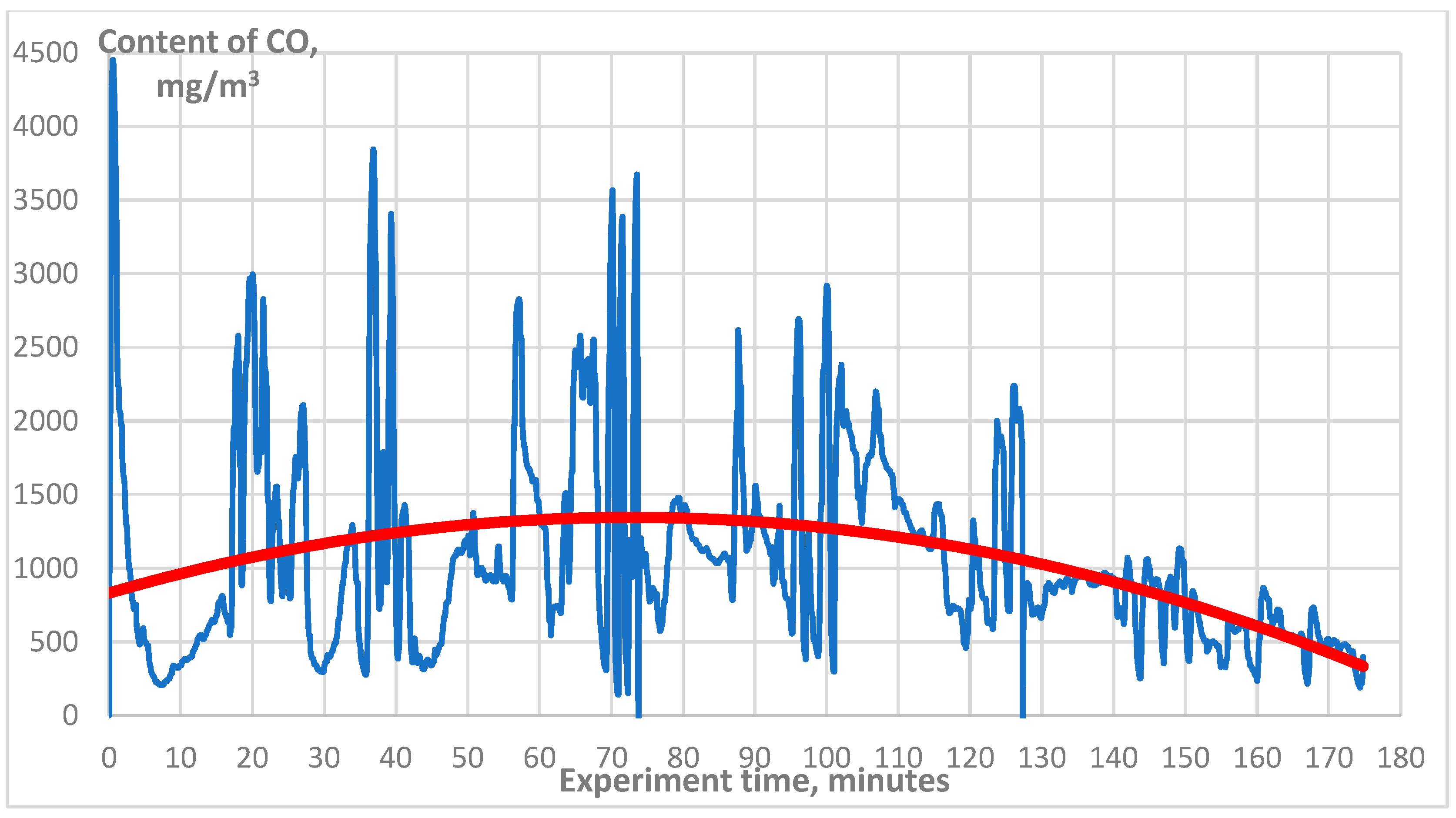 Sustainability 17 08696 g017 Sustainability 17 08696 g017